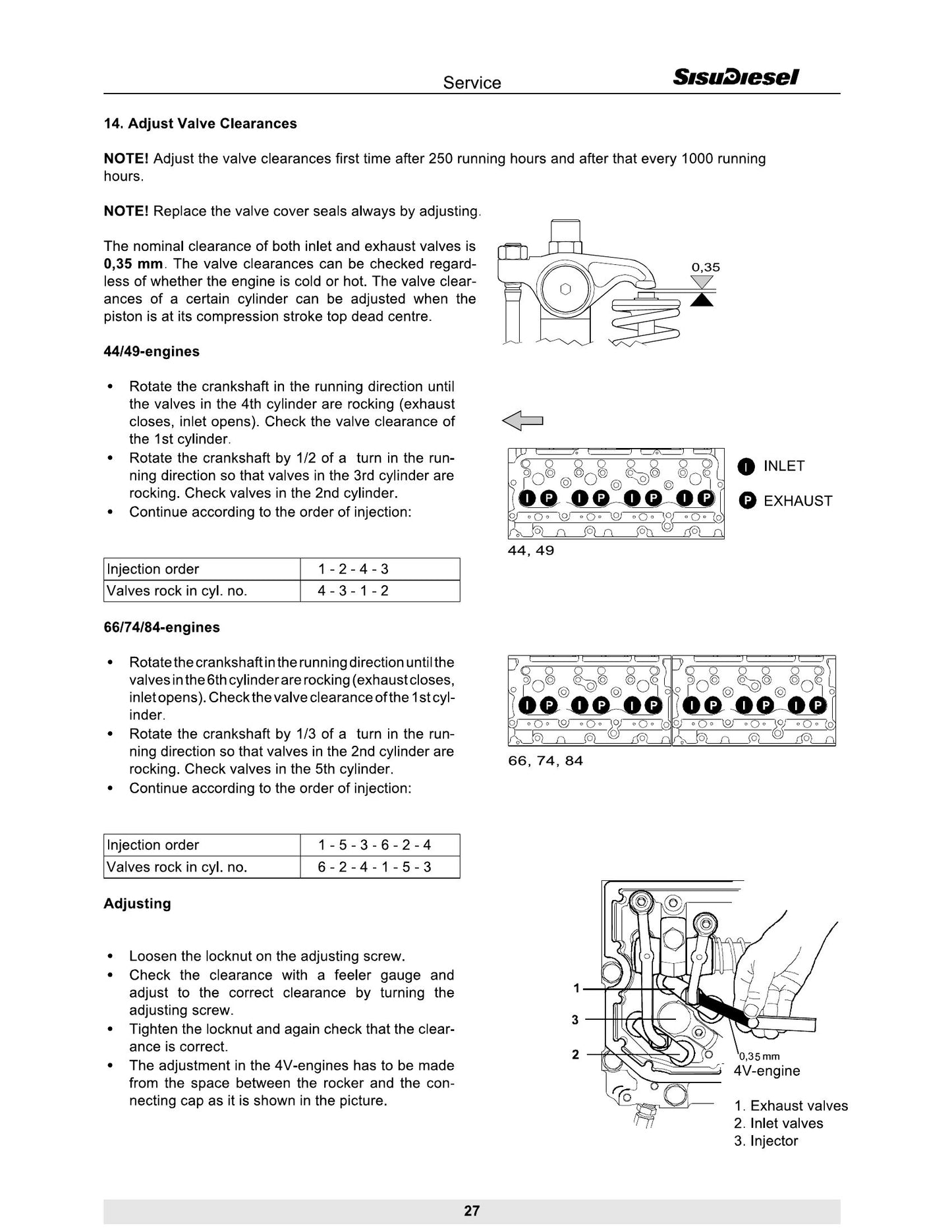 SisuDiesel Citius Series Engines Engine Instruction Manual 8370 62632