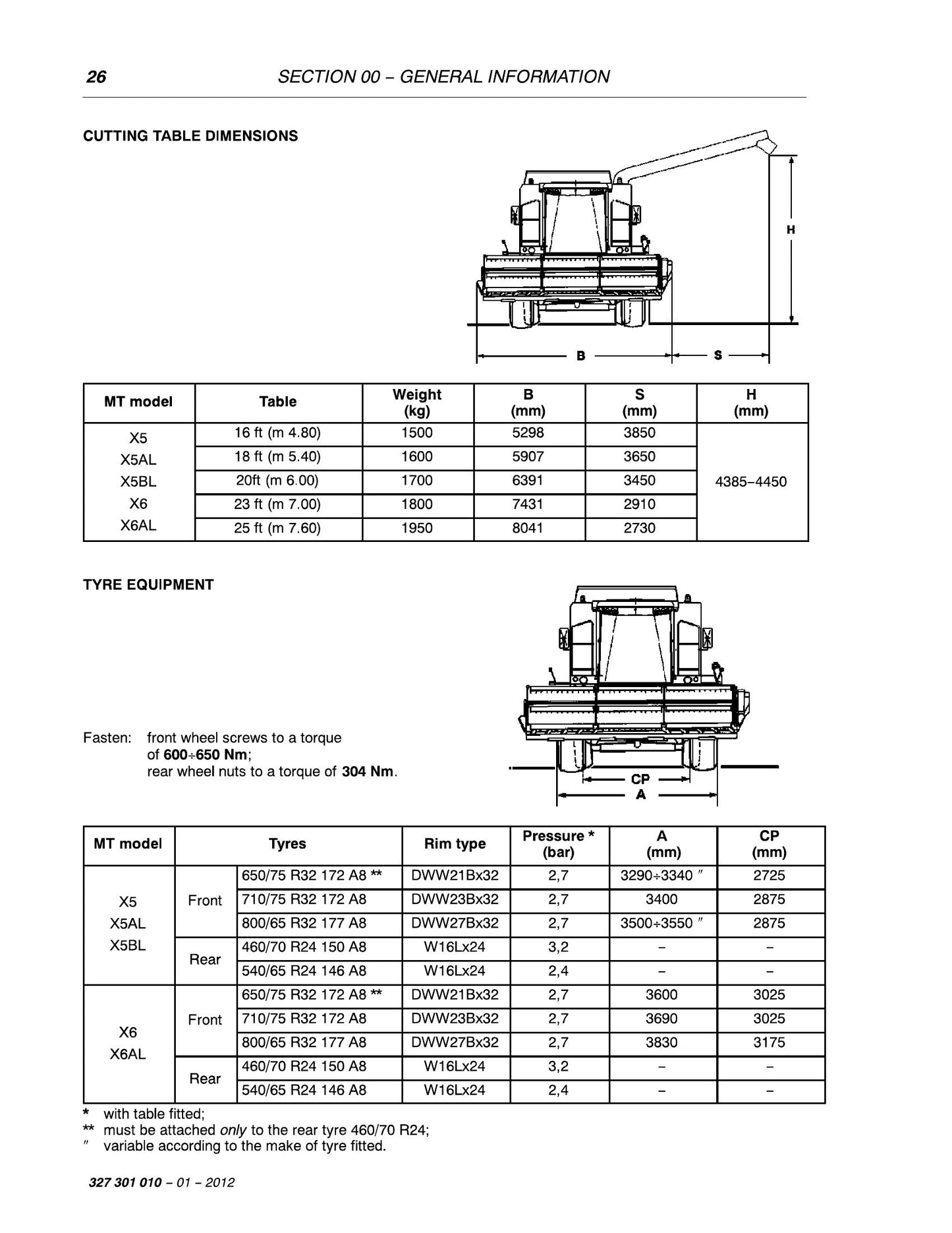 MASSEY FERGUSON BETA 7360 BETA 7360PL BETA 7370 BETA 7370PL Combine Harvester Factory Workshop Service Manual 327301010