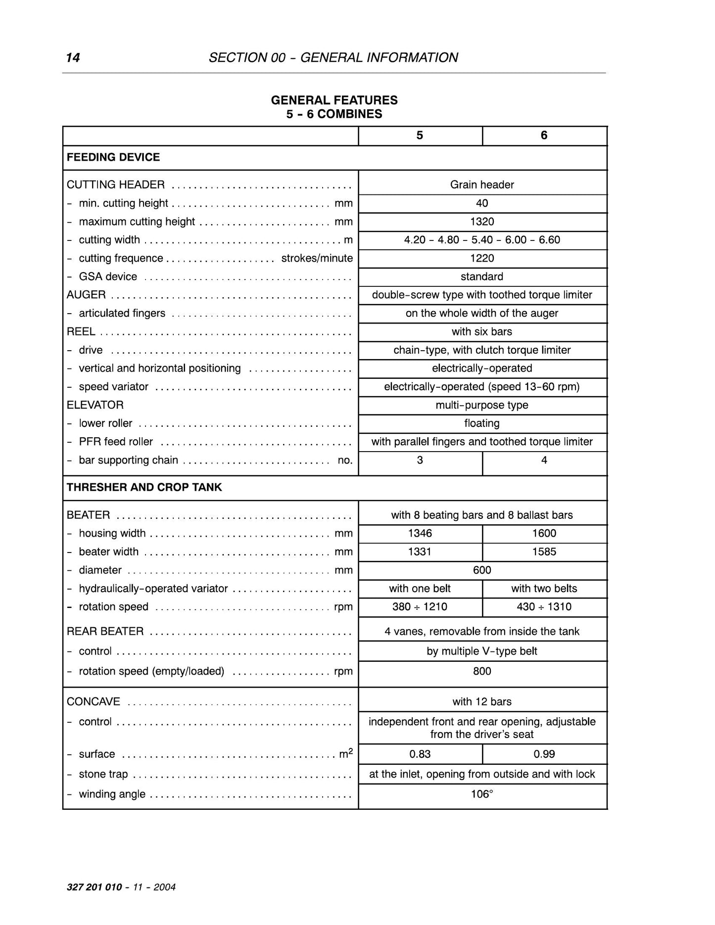 AGCO MF 7260 BETA MF 7260 AL-4 BETA MF 7270 BETA MF 7270 AL-4 BETA Combine Harvester Workshop Manual