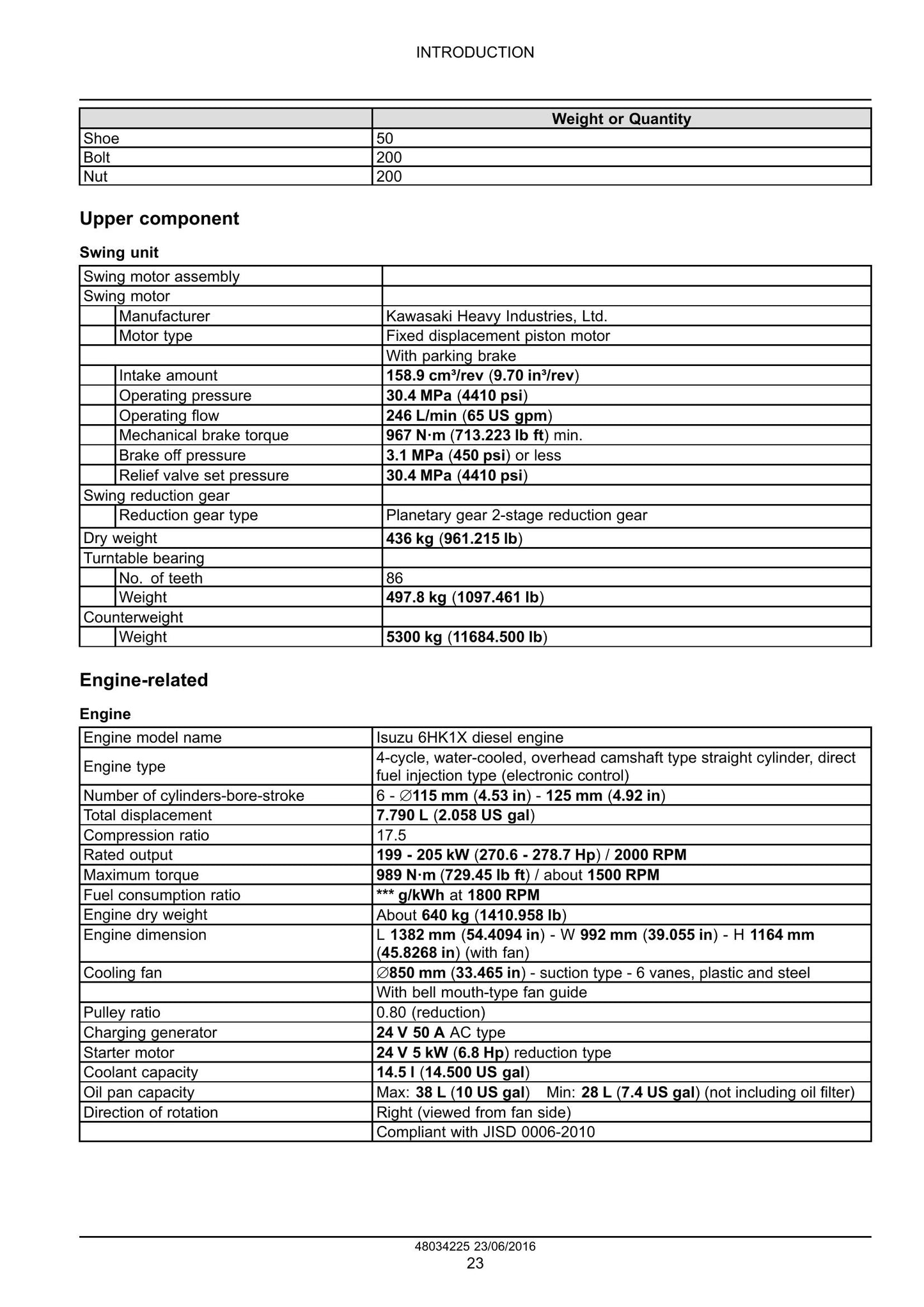 New Holland E305C EVO Crawler Excavator Factory Workshop Service Manual 48034225