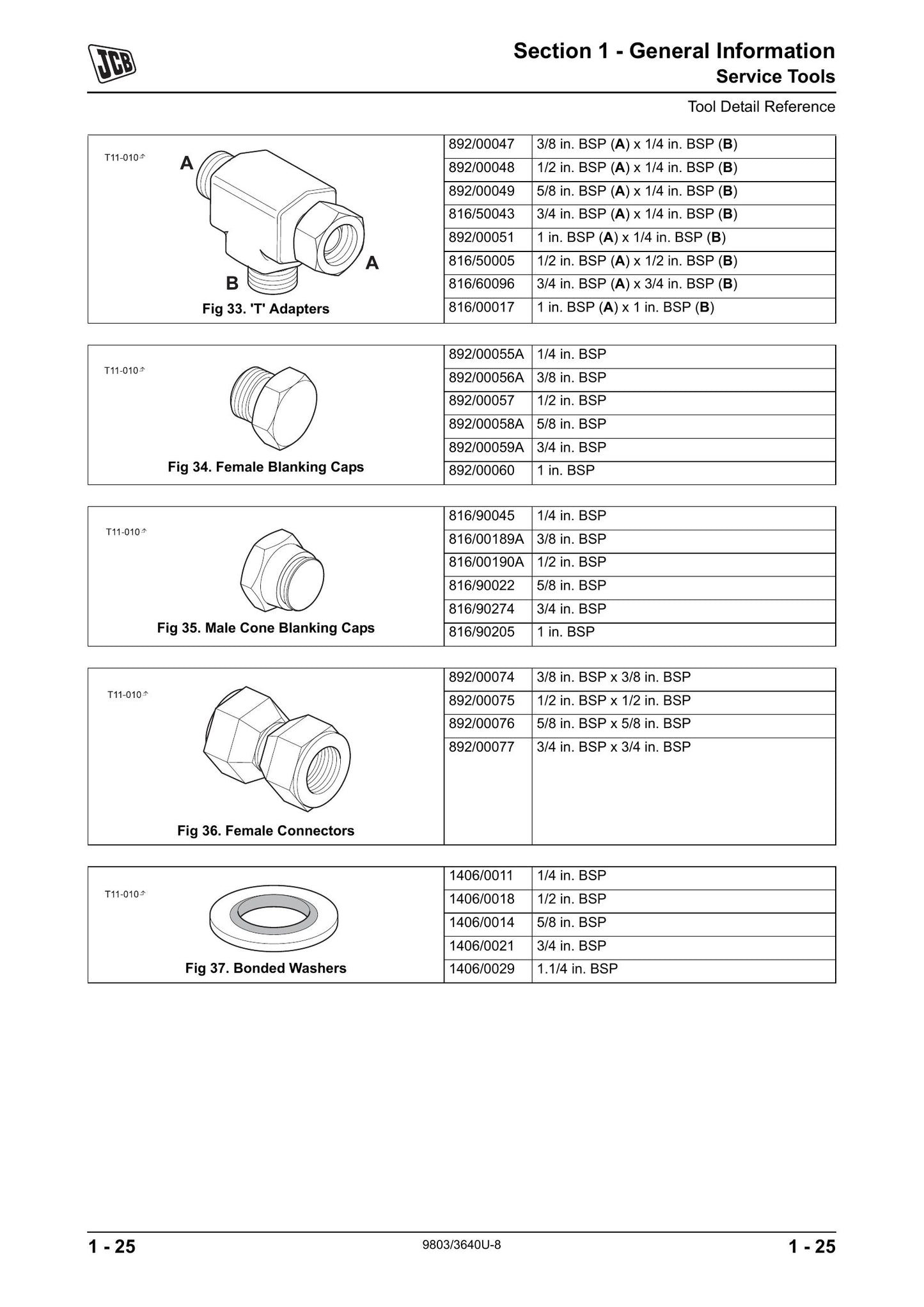 JCB 506C 506CHL 508C Loadall Factory Workshop Service Manual 9803/3640U-8