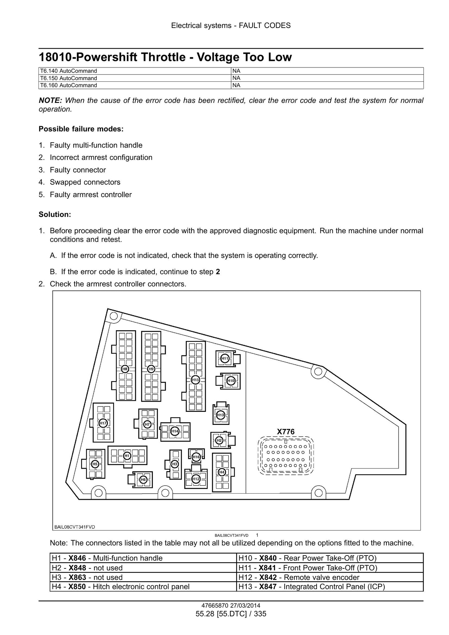 New Holland T6.120 T6.140 T6.150 T6.155 T6.160 T6.165 T6.175 T6.140 AutoCommand T6.150 AutoCommand T6.160 AutoCommand Tractor Factory Workshop Service Manual 47720737