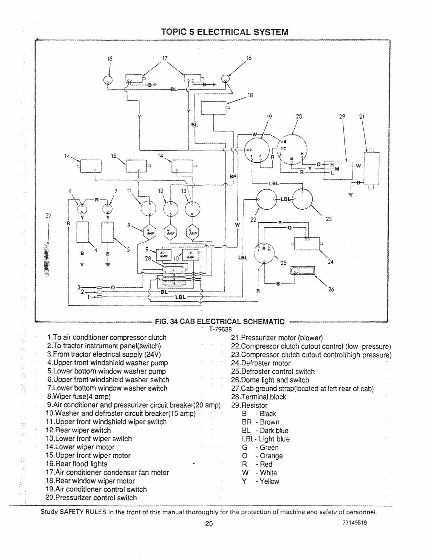 FIATALLIS FD40 Crawler Tractor Factory Workshop Service Manual 73149519