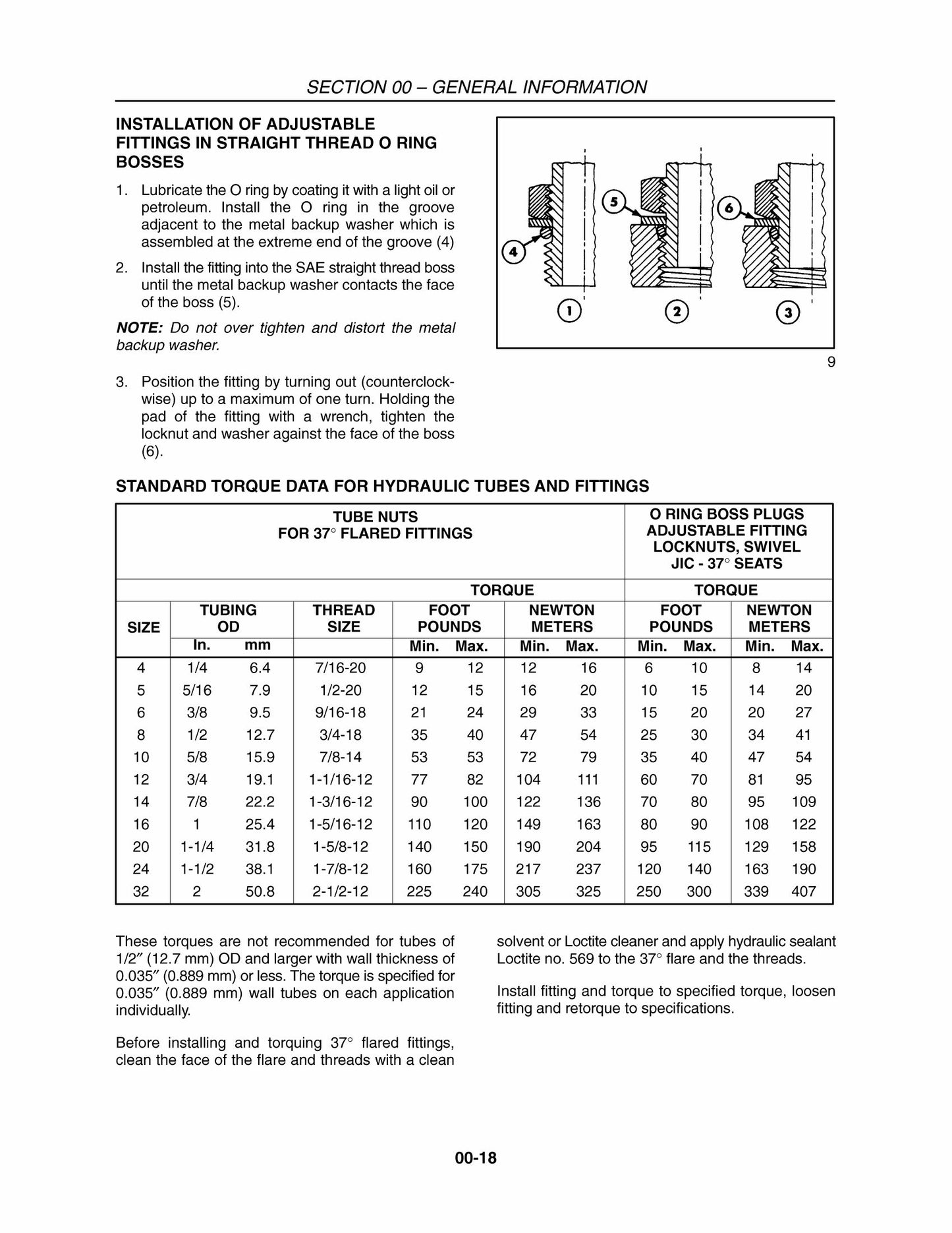 New Holland TV6070 Tractor Factory Workshop Service Manual 84127308