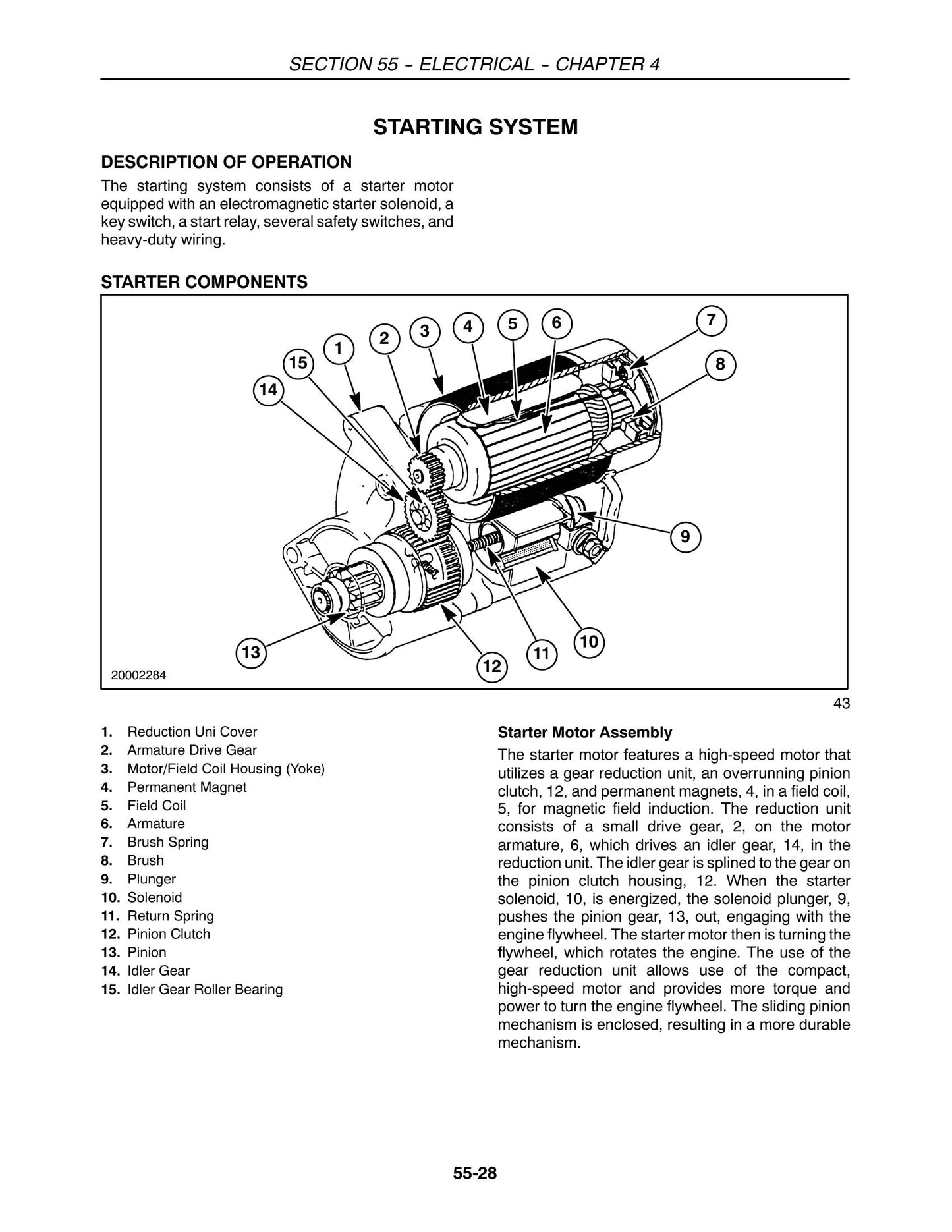 New Holland Boomer 3040 3045 3050 Tractor Factory Workshop Service Manual