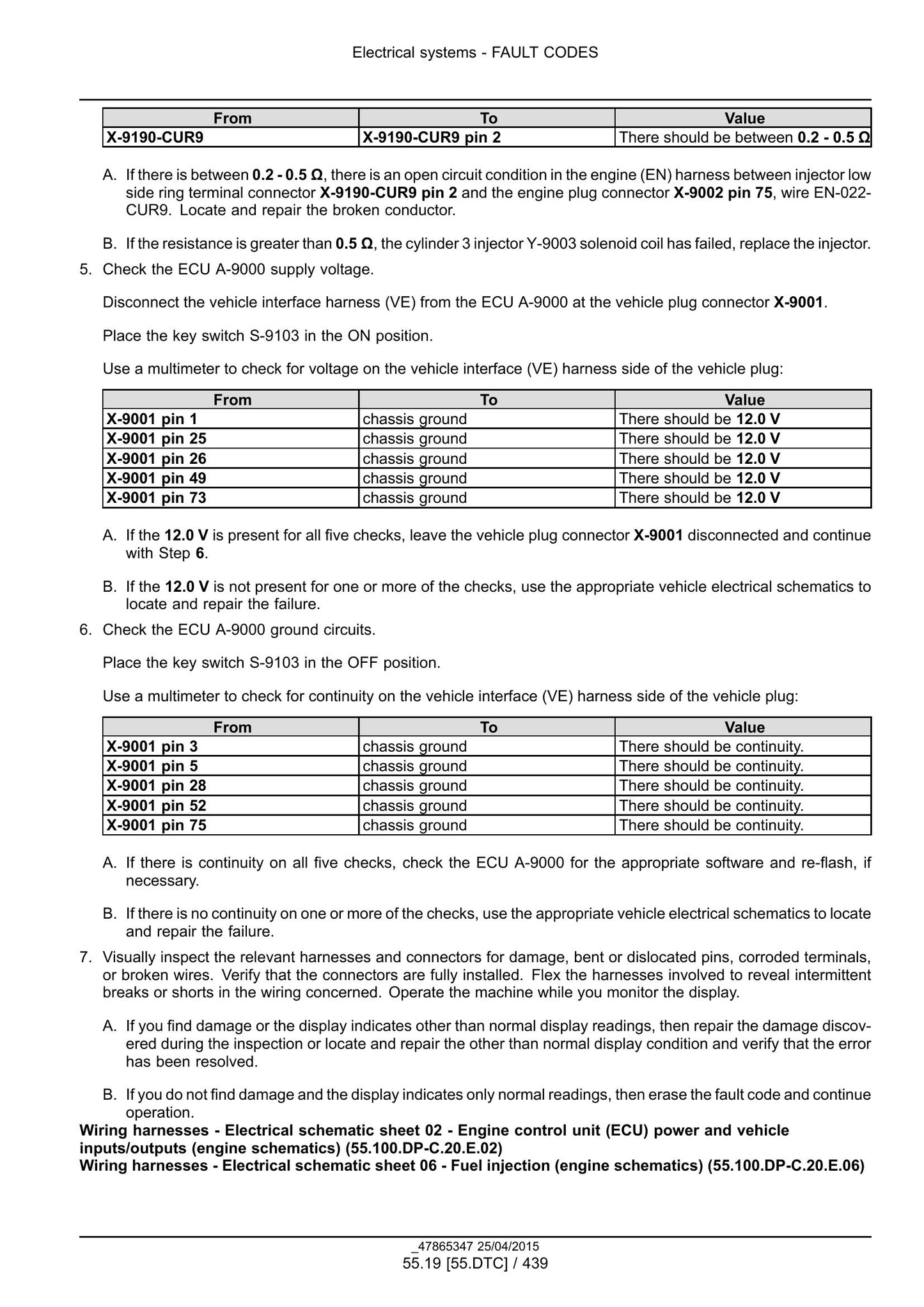 New Holland CR6.80 CR6.90 CR7.90 CR8.90 CR9.90 Combine Factory Workshop Service Manual 47878222