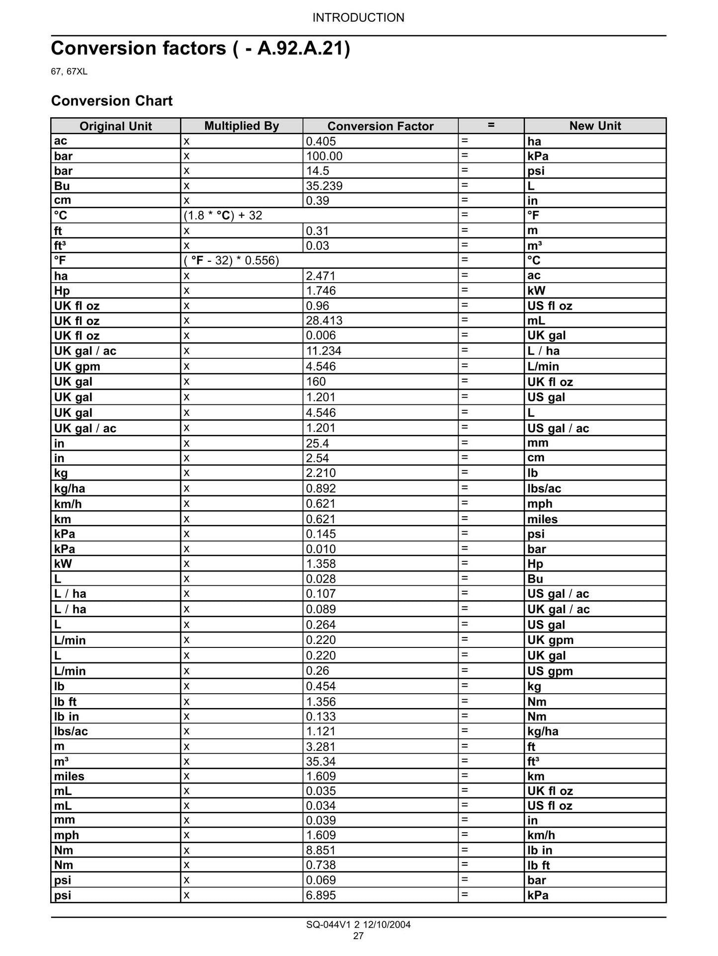 Flexi-coil 67 67XL Sprayer Factory Workshop Service Manual SQ-044V1