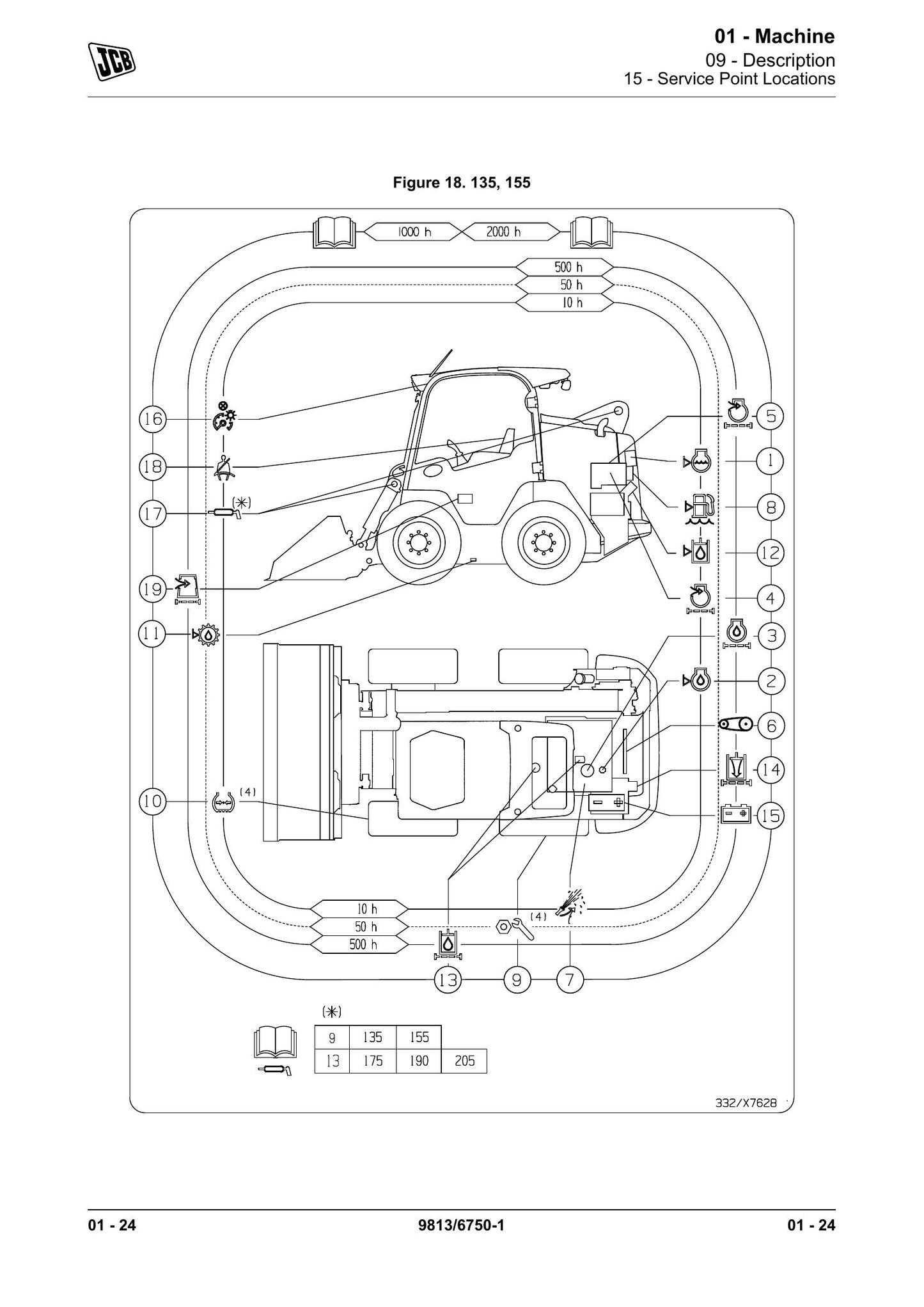 JCB 135 155 175 190 205 Skid Steer Loader Factory Workshop Service Manual 9813/6750