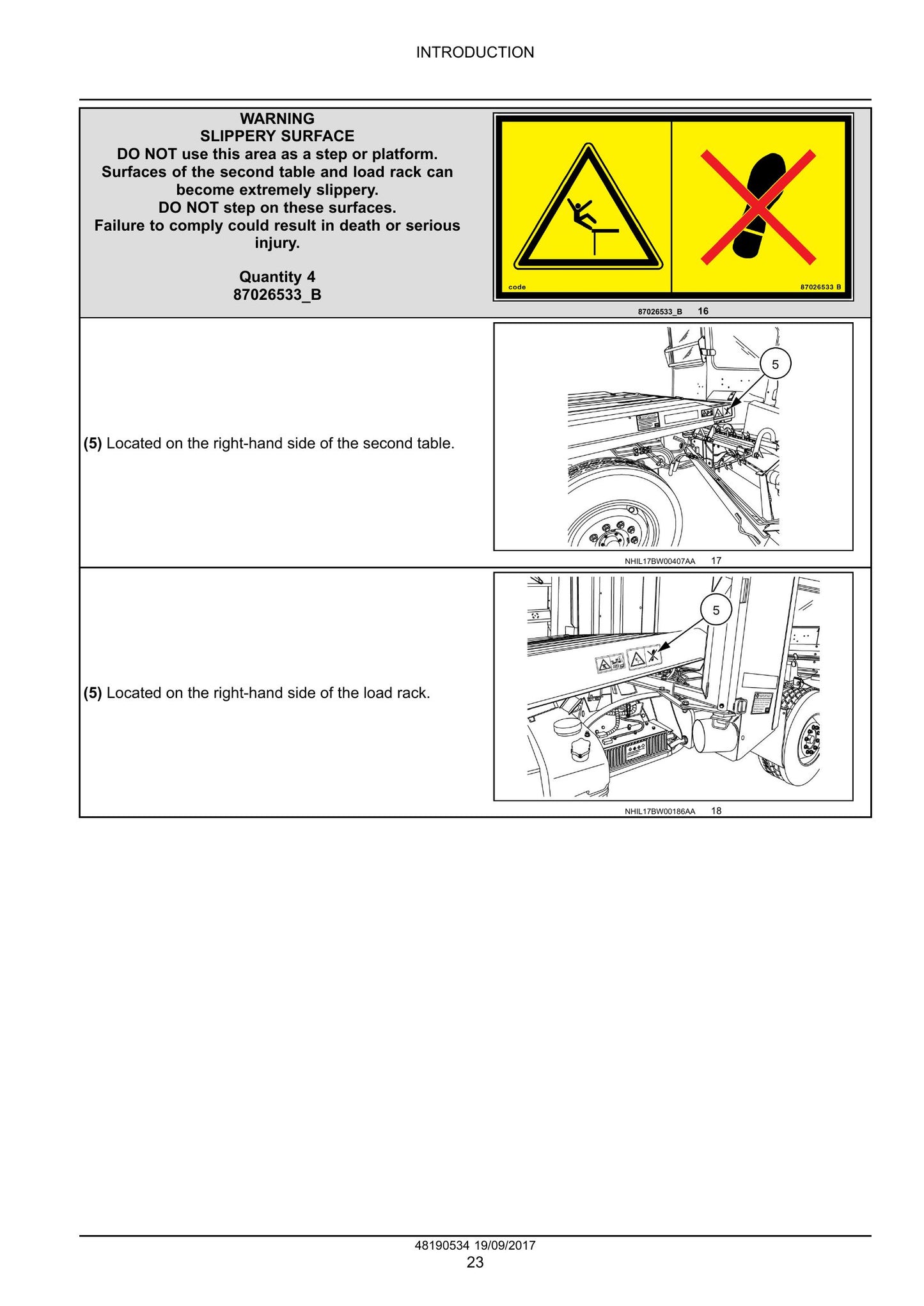 New Holland StackCruiser 102 StackCruiser 103 StackCruiser 105 Bale Wagon Factory Workshop Service Manual 48190534