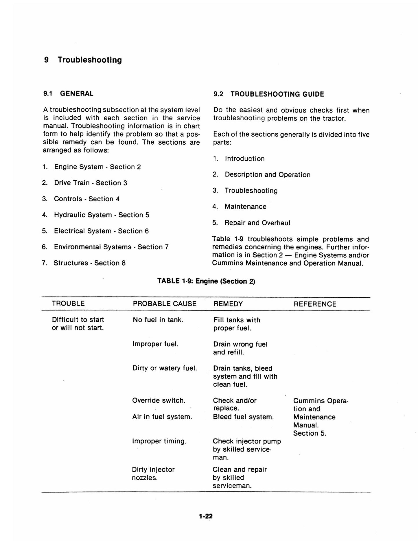 Versatile 500 Tractor Factory Workshop Service Manual 40050010