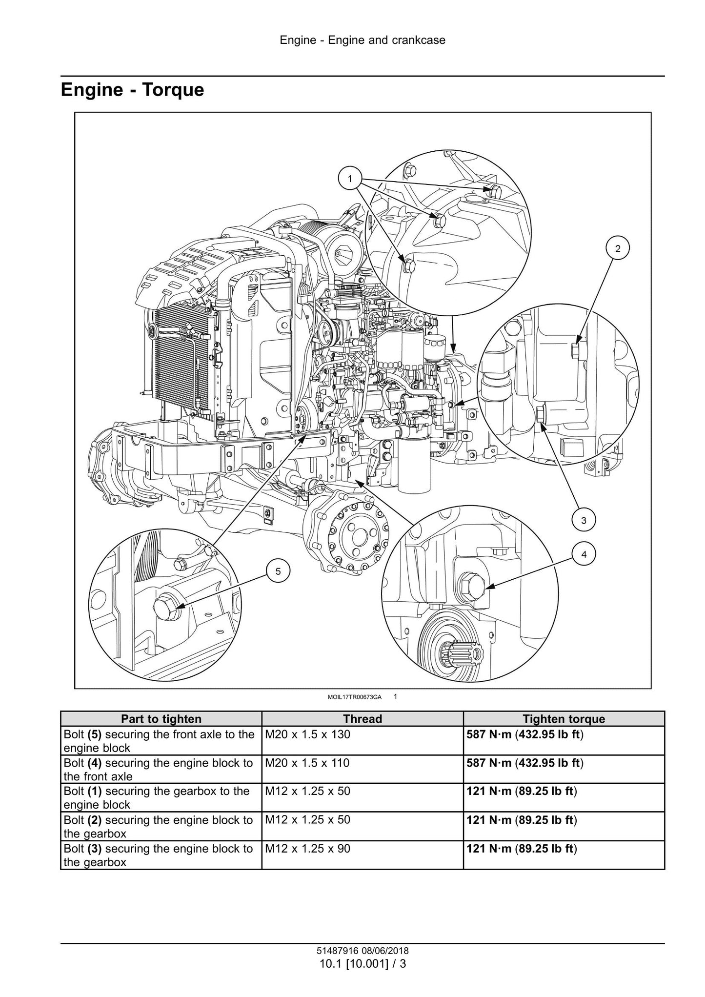 New Holland T5.110 T5.120 Tractor Factory Workshop Service Manual 51487916