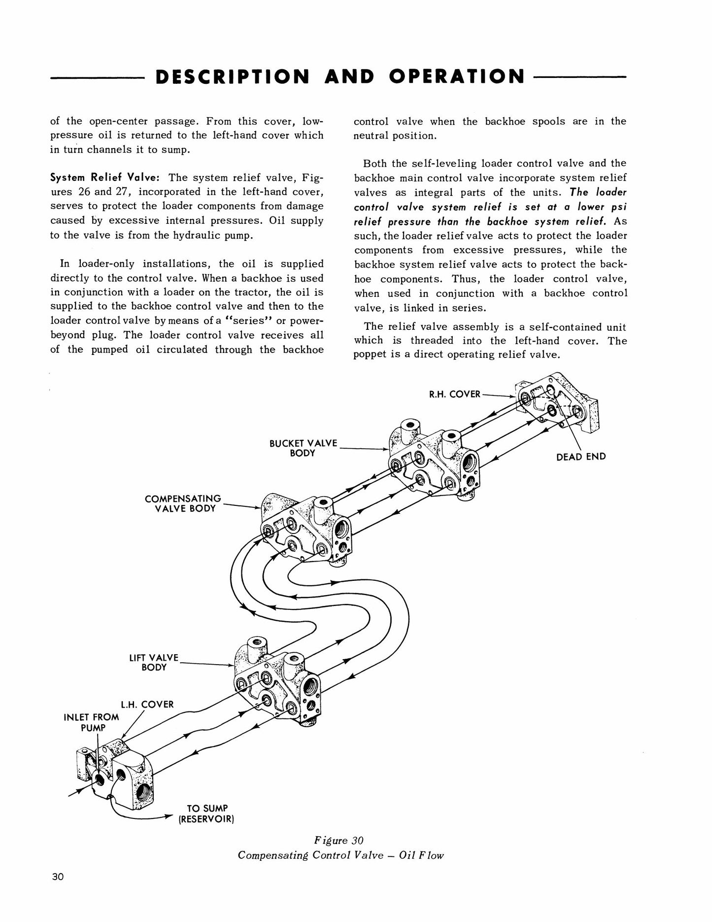 NEW HOLLAND 727 730 735 740 Loader Factory Workshop Service Manual 40072740