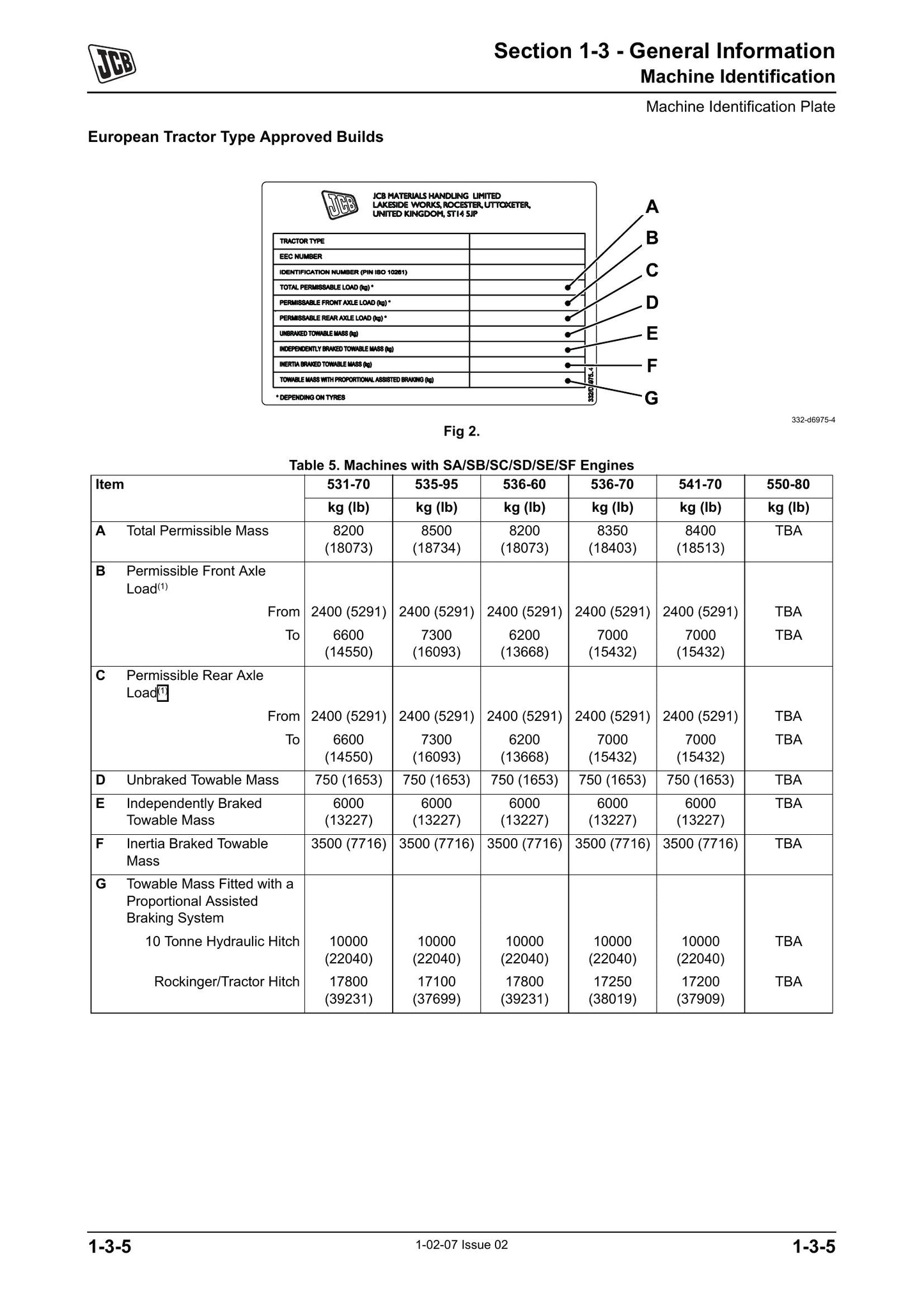 JCB 506-36 507-42 509-42 510-56 512-56 514-56 Loadall Factory Workshop Service Manual 9813/1800-2