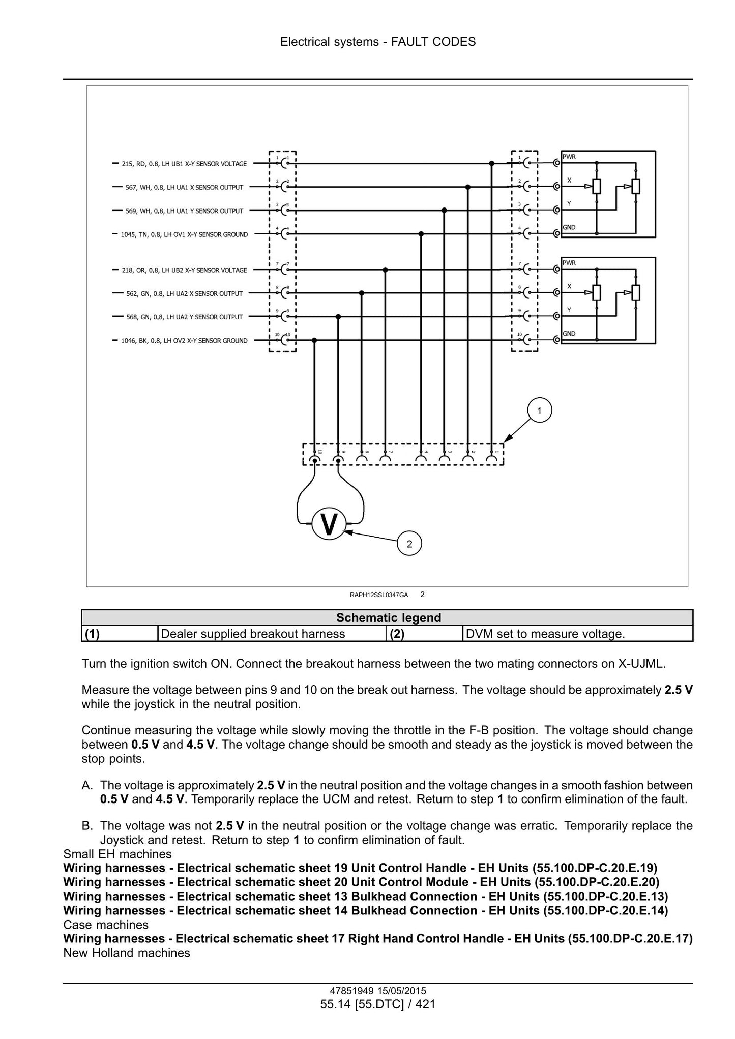New Holland L218 L220 Skid Steer Loader Factory Workshop Service Manual 47888410