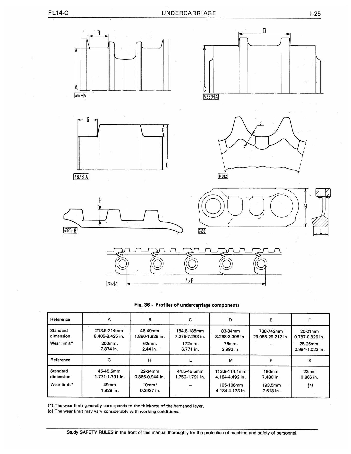 FIATALLIS FL 14-C Crawler Loader Factory Workshop Service Manual Form 604.06.291
