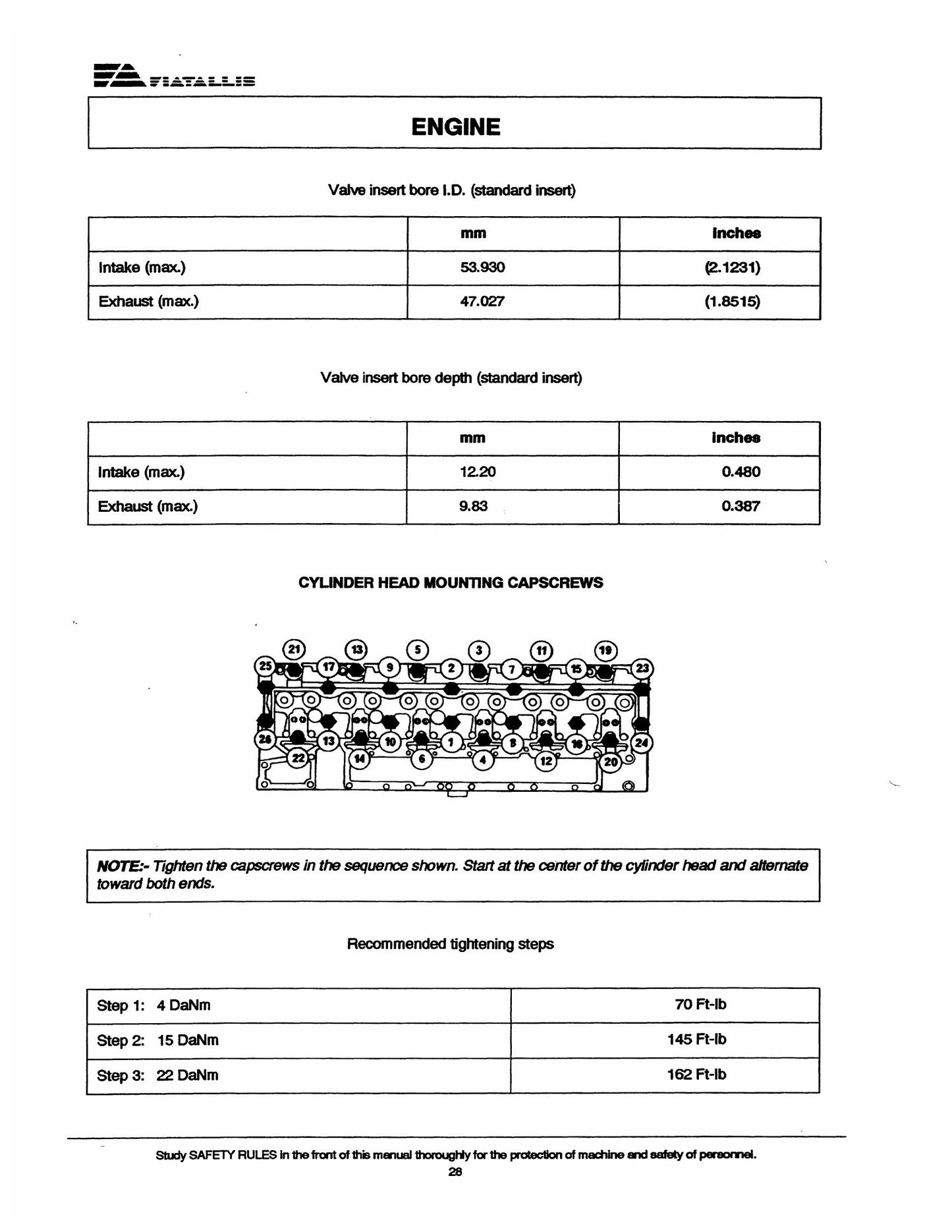 FIATALLIS FR 140 Wheel Loader Service Specification Manual FA 75314894