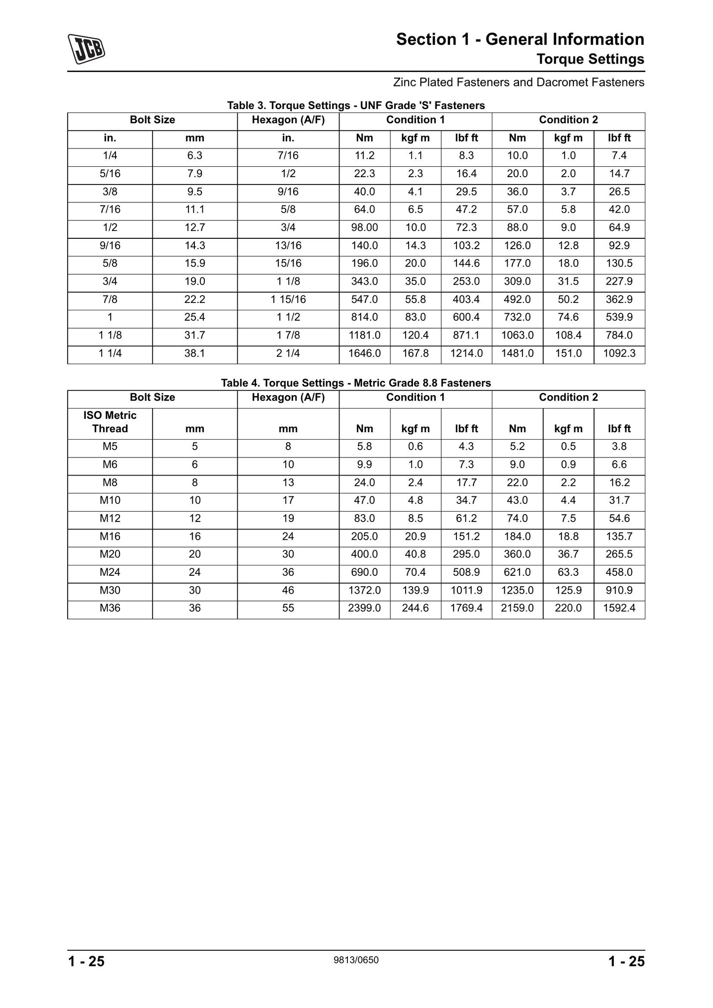 JCB VM 115- TIER II Vibratory Single Drum Roller Factory Workshop Service Manual 9813/0650