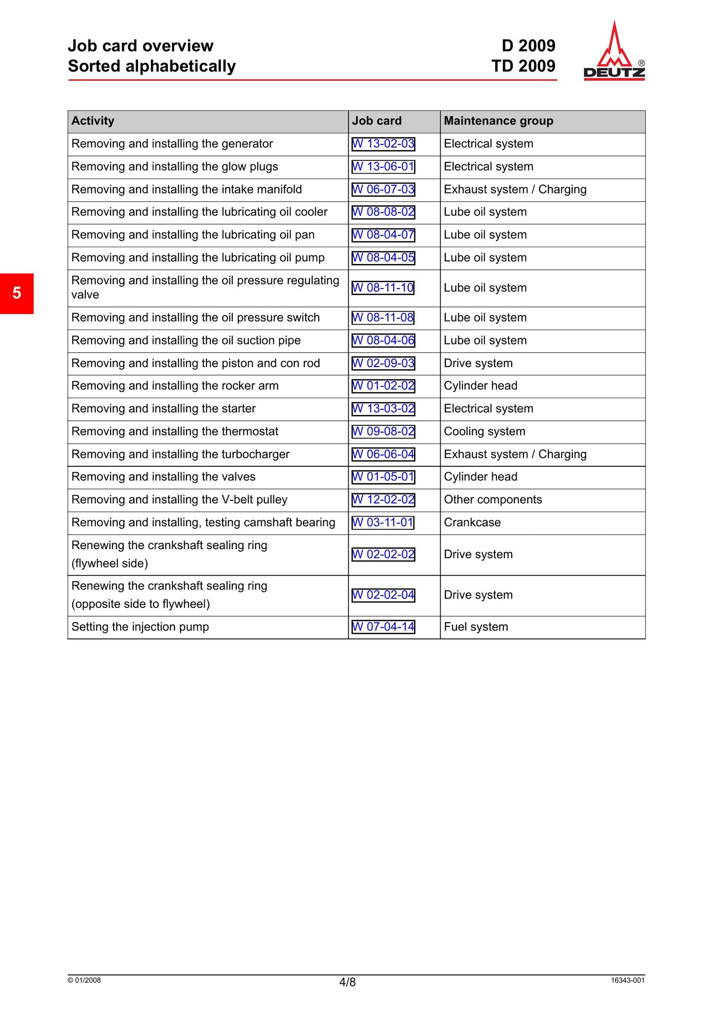 DEUTZ D 2009 TD 2009 Engine Workshop Manual 0312 3488 en