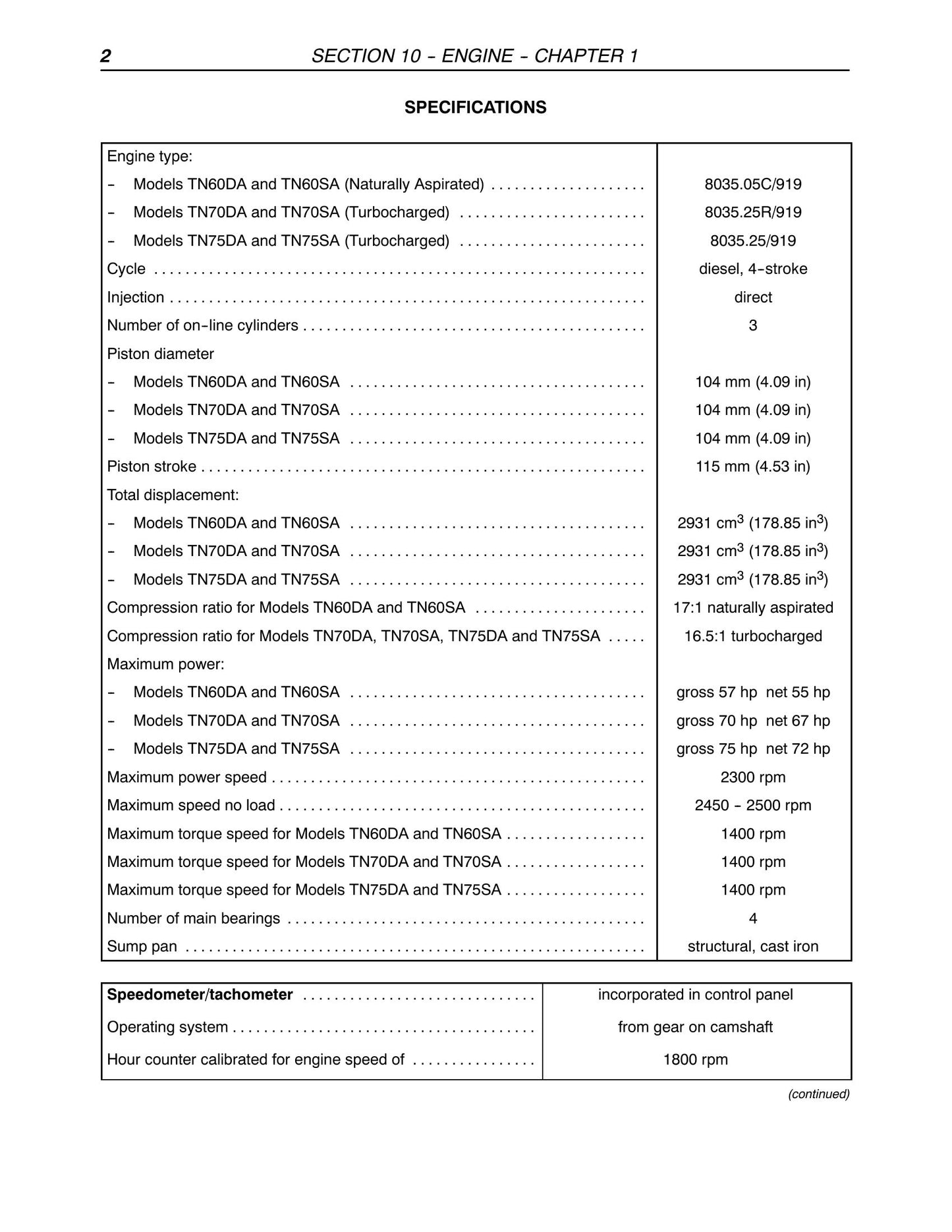 New Holland TN60DA TN60SA TN70DA TN70SA TN75DA TN75SA TN85DA TN95DA Tractor Factory Workshop Repair Manual 87393598