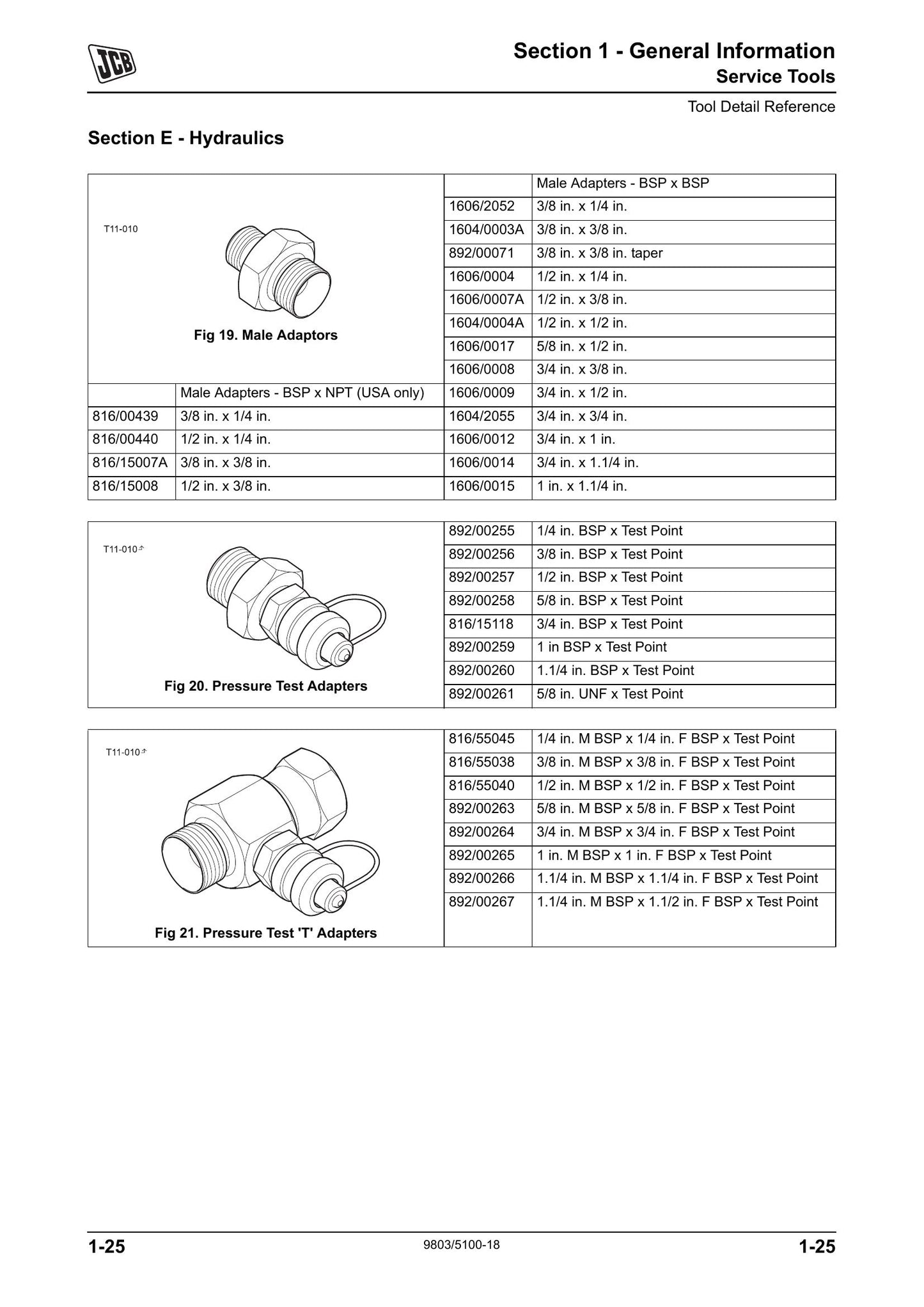 JCB 926 930 940 950 Rough Terrain Fork Lift Factory Workshop Service Manual 9803/5100