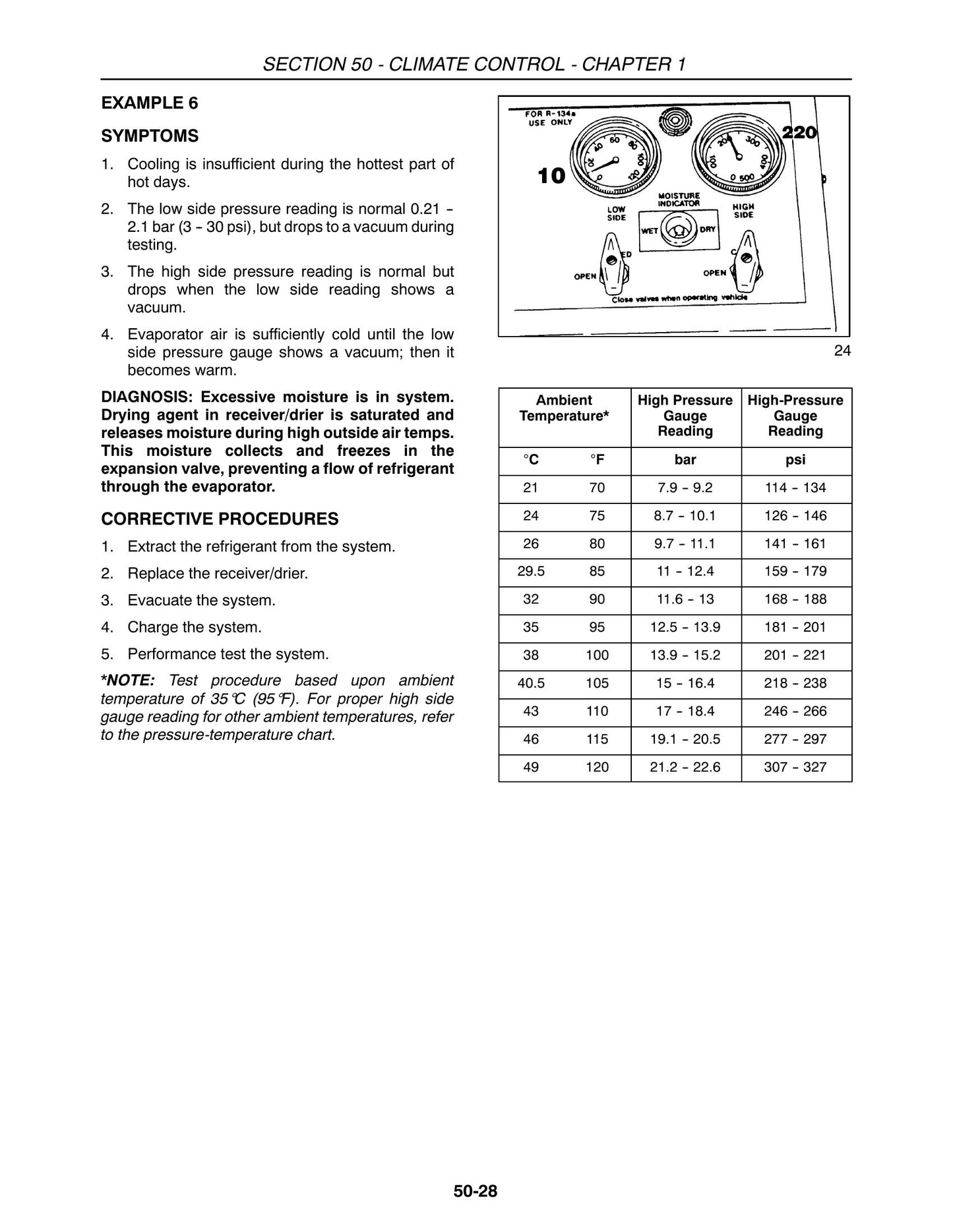 New Holland TC35A TC35DA TC40A TC40DA TC45A TC45DA Tractor Factory Workshop Repair Manual 87618716