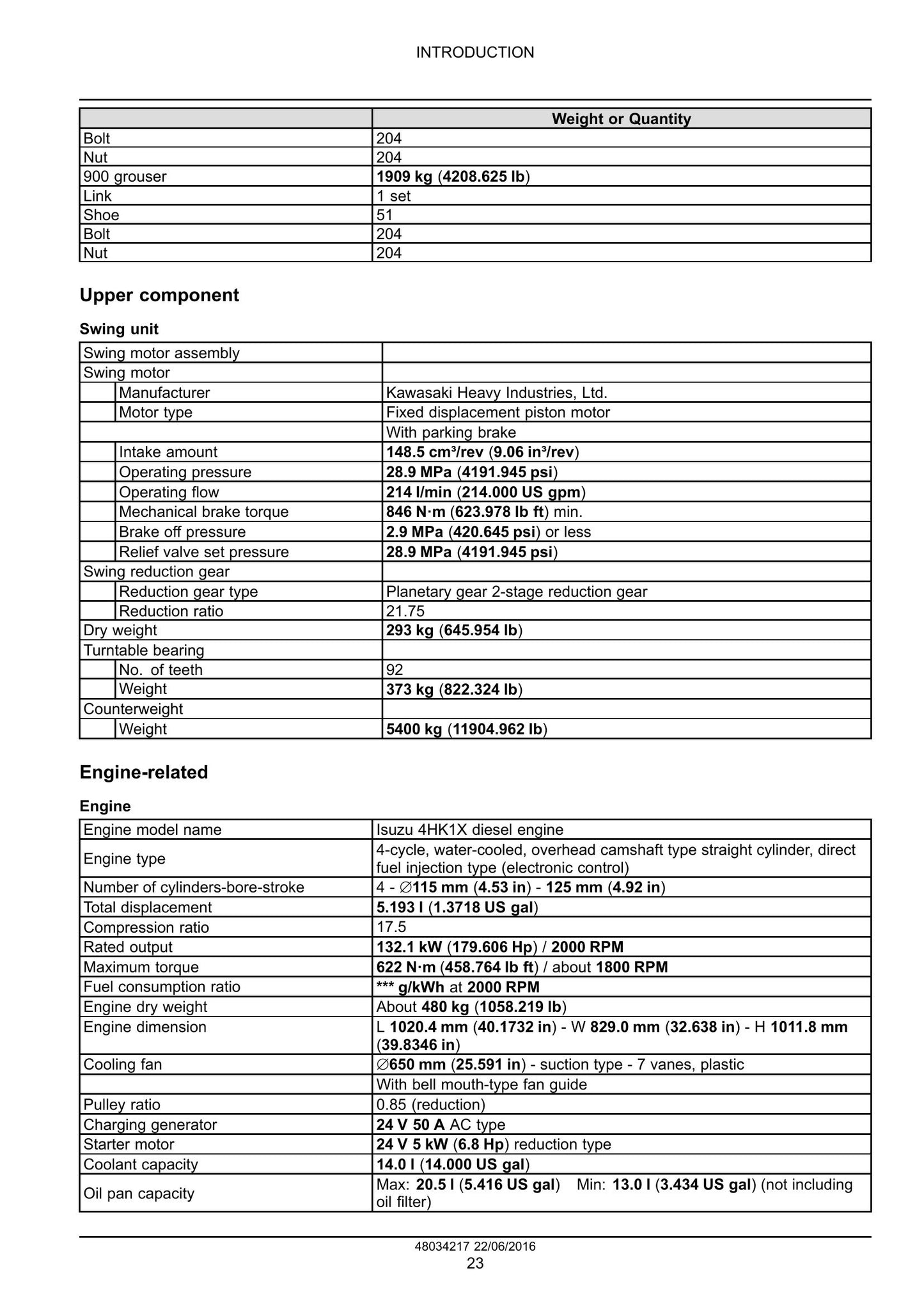 New Holland E265C EVO Crawler Excavator Factory Workshop Service Manual 48034217