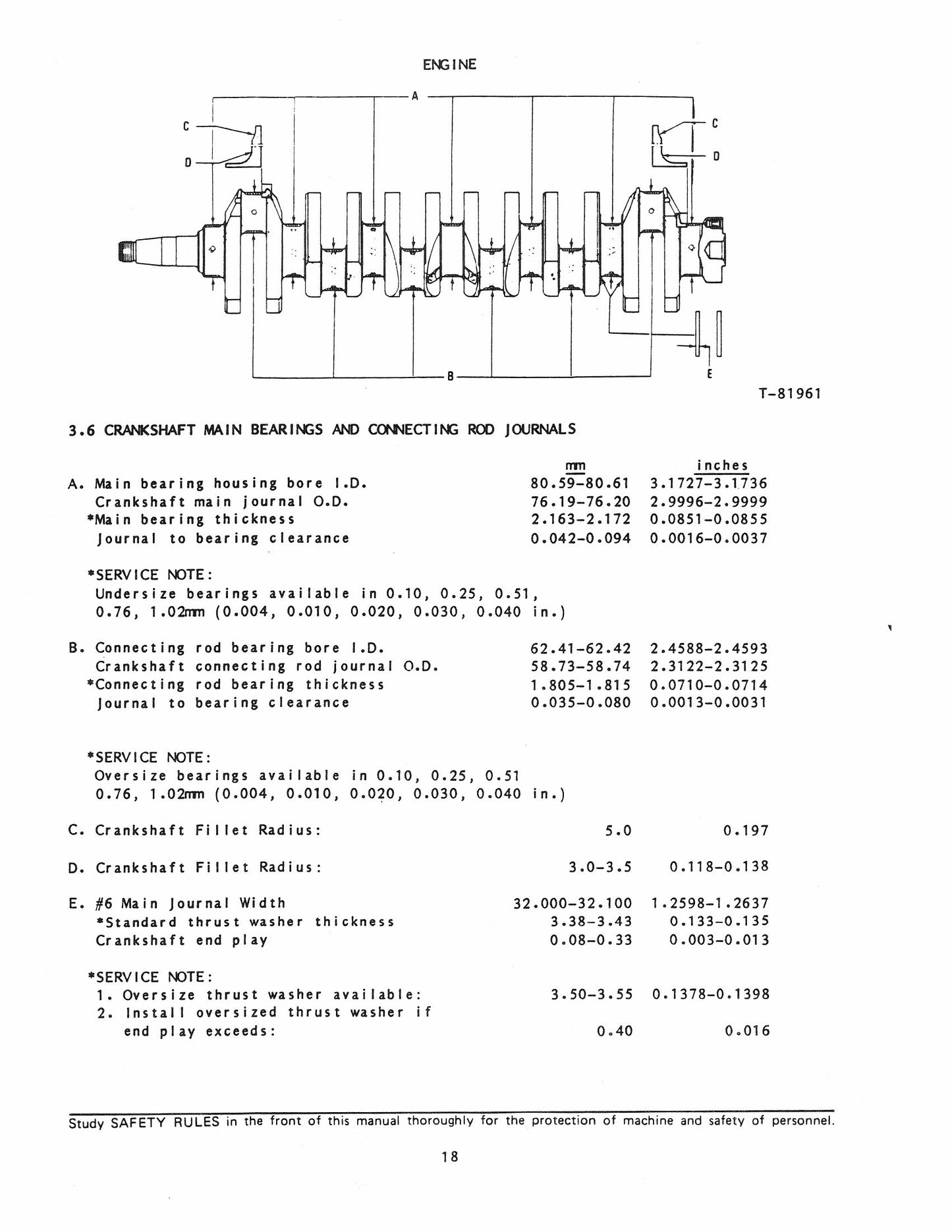 FIATALLIS FR10 FR12 Wheel Loader Factory Workshop Service Manual 73145530