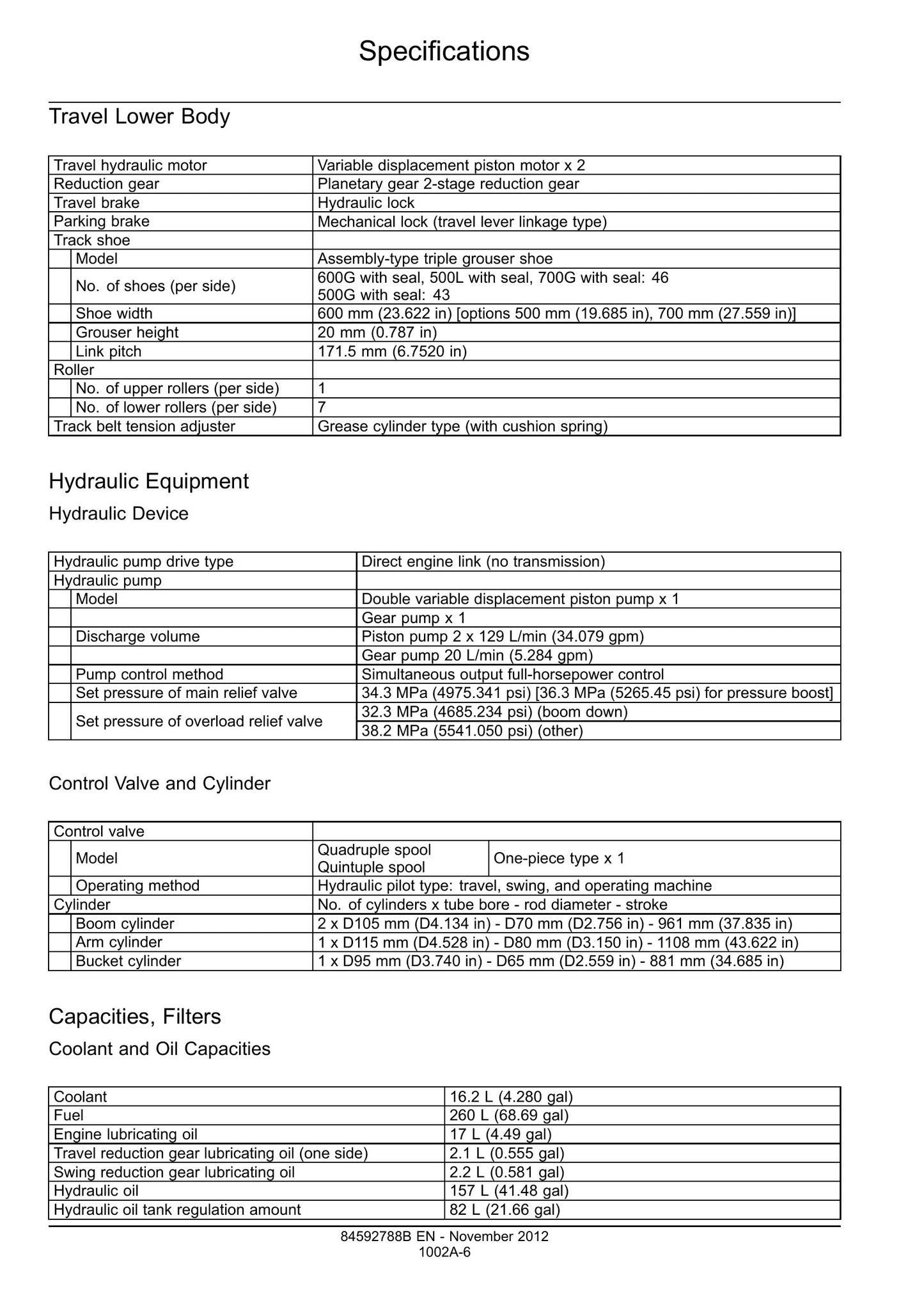 CASE CX130C Crawler Excavator Factory Workshop Service Manual 84592788B