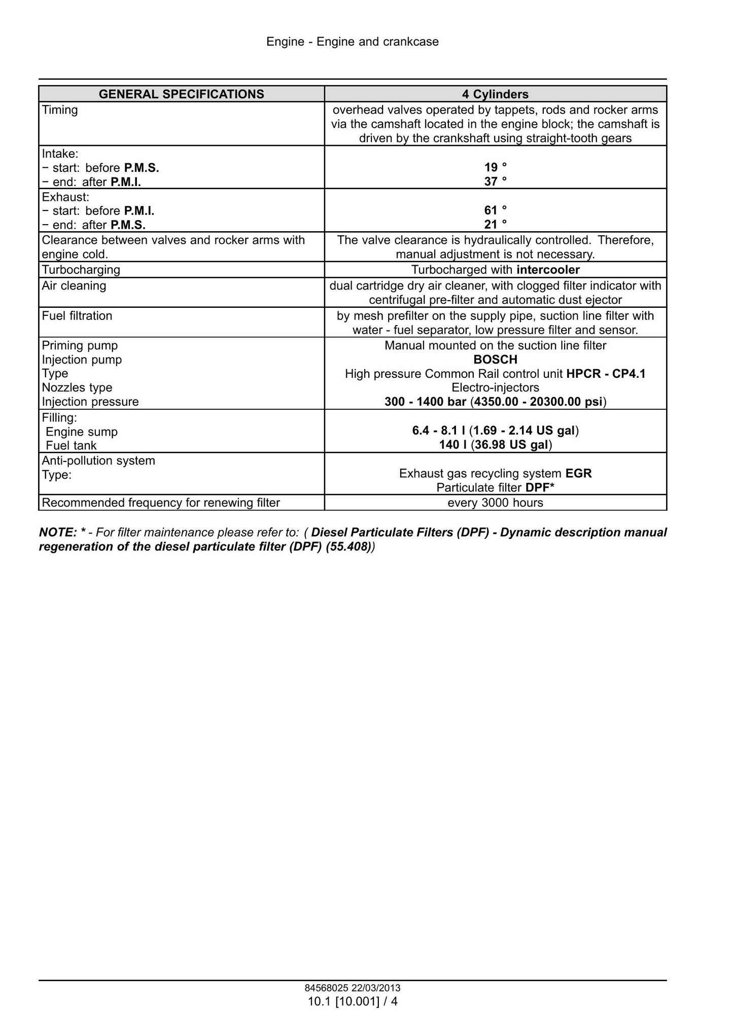 CASE Farmall 95U Farmall 105U Farmall 115U Tractor Factory Workshop Service Manual 84568025