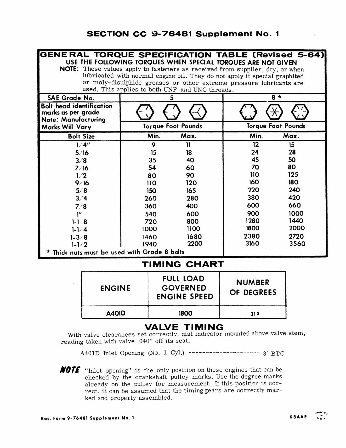 CASE 1150 Crawler Factory Workshop Service Manual 9-72483