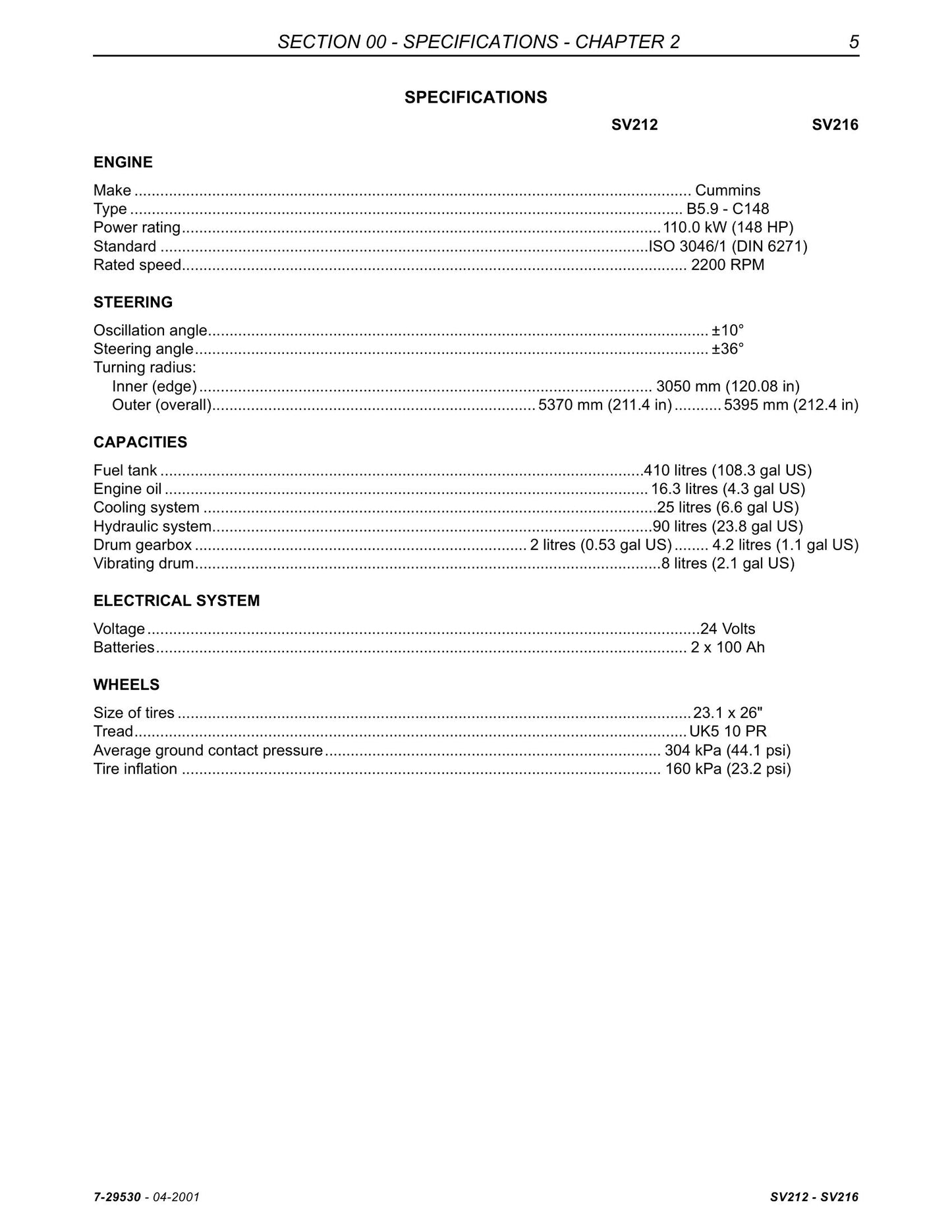 CASE SV212 SV216 Vibratory Roller Factory Workshop Service Manual Cre 7-29530