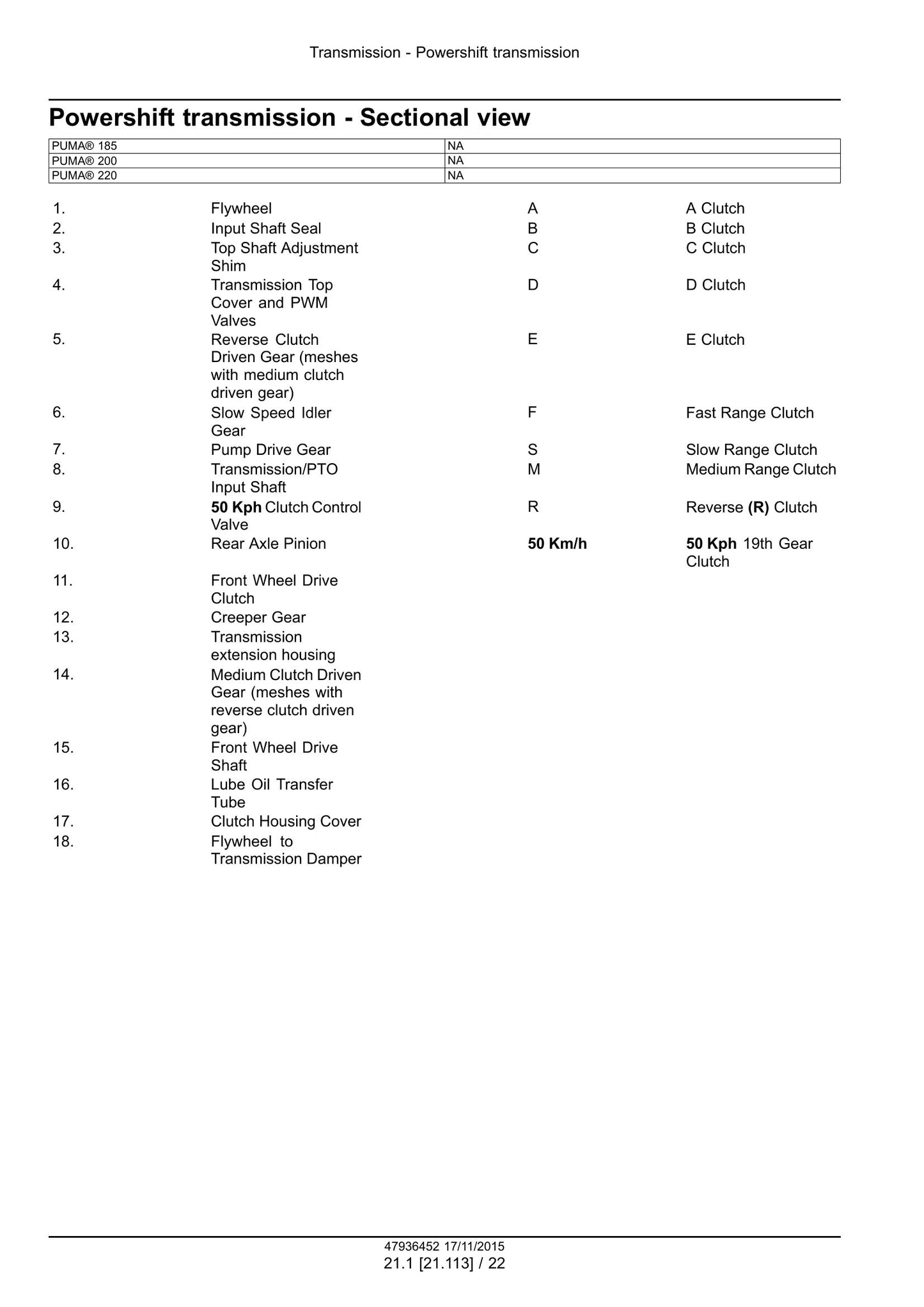 CASE IH Puma 185 Puma 200 Puma 220 Puma 185 CVT Puma 200 CVT Puma 220 CVT Puma 240 CVT Tractor Factory Workshop Service Manual 47985229