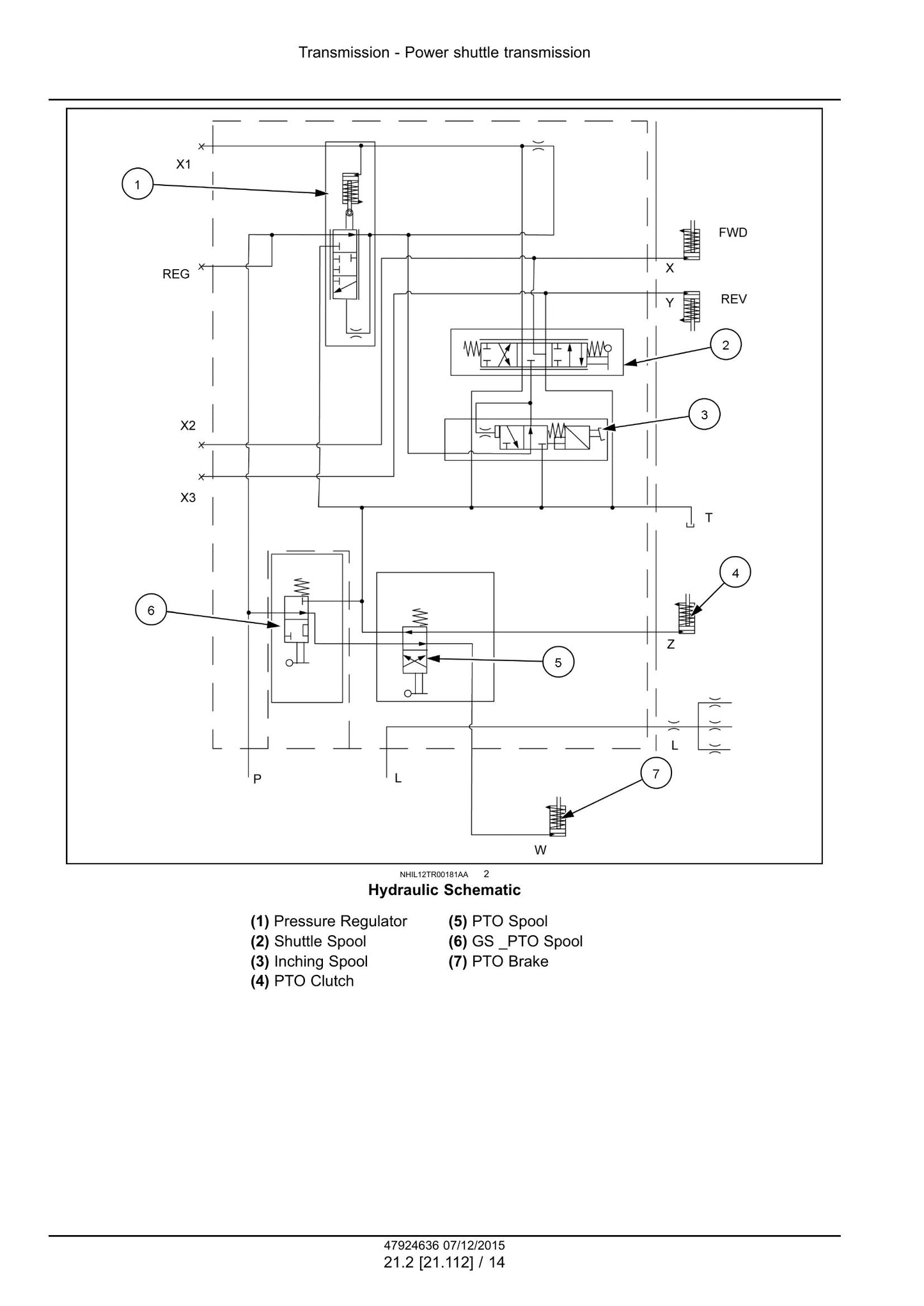 CASE Farmall 110A 120A 130A 140A Tractor Factory Workshop Service Manual 47955972