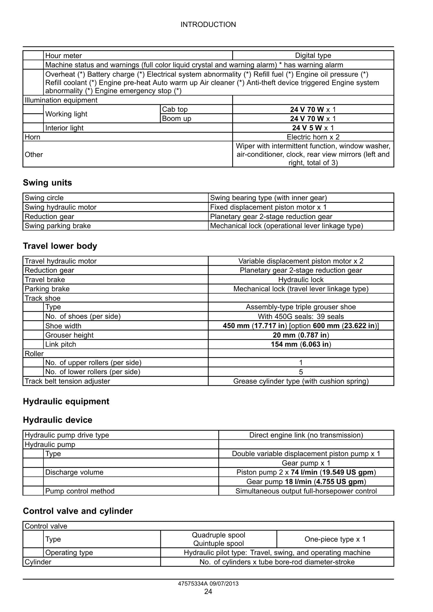CASE CX75CSR Crawler Excavator Factory Workshop Service Manual 47595207