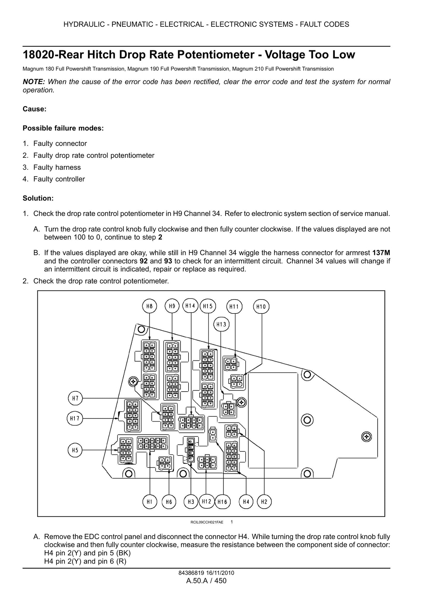 CASE MAGNUM 180 MAGNUM 190 MAGNUM 210 Tractor Factory Workshop Service Manual 84399414