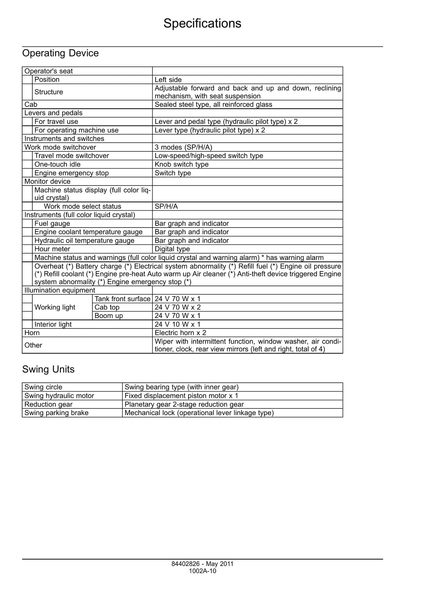 CASE CX250C CX250C LR Crawler Excavator Factory Workshop Service Manual 84541690