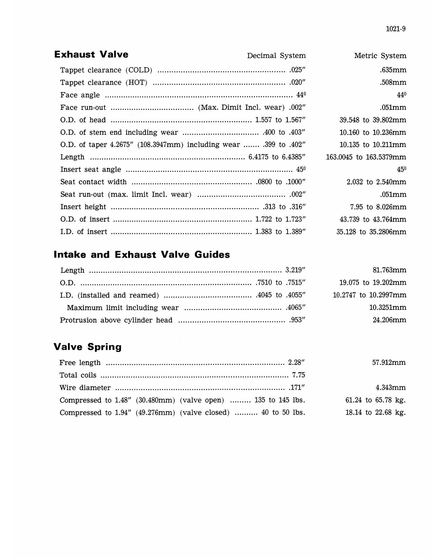 CASE 1150C Crawler Table of Contents and Factory Workshop Service Manual Introduction