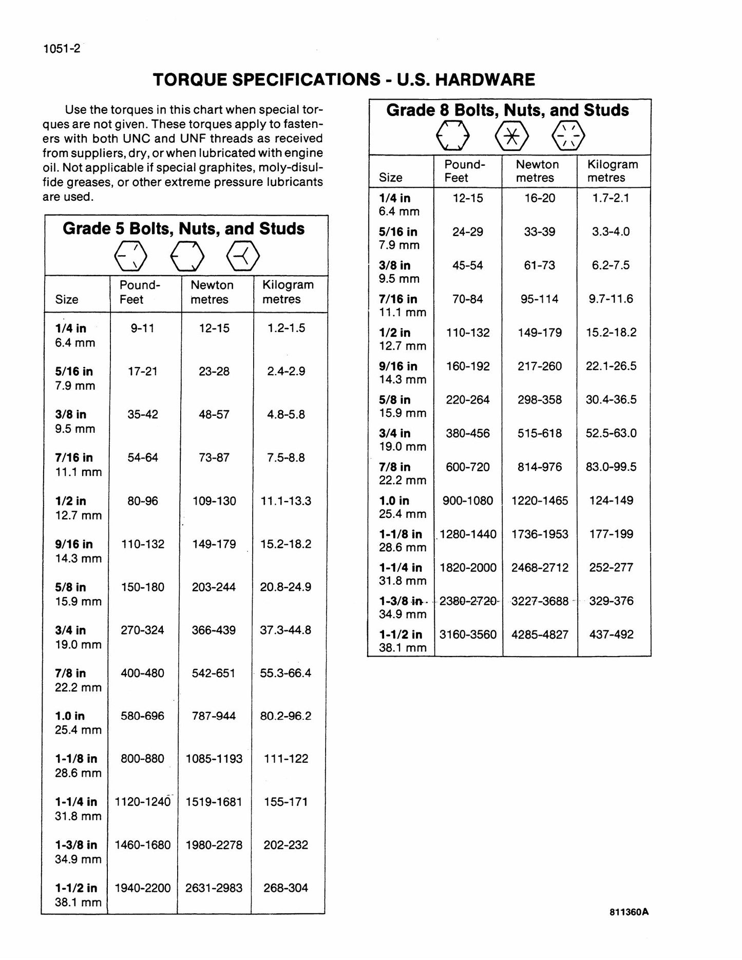 CASE 580C Backhoe Loader Factory Workshop Service Manual 9-66018