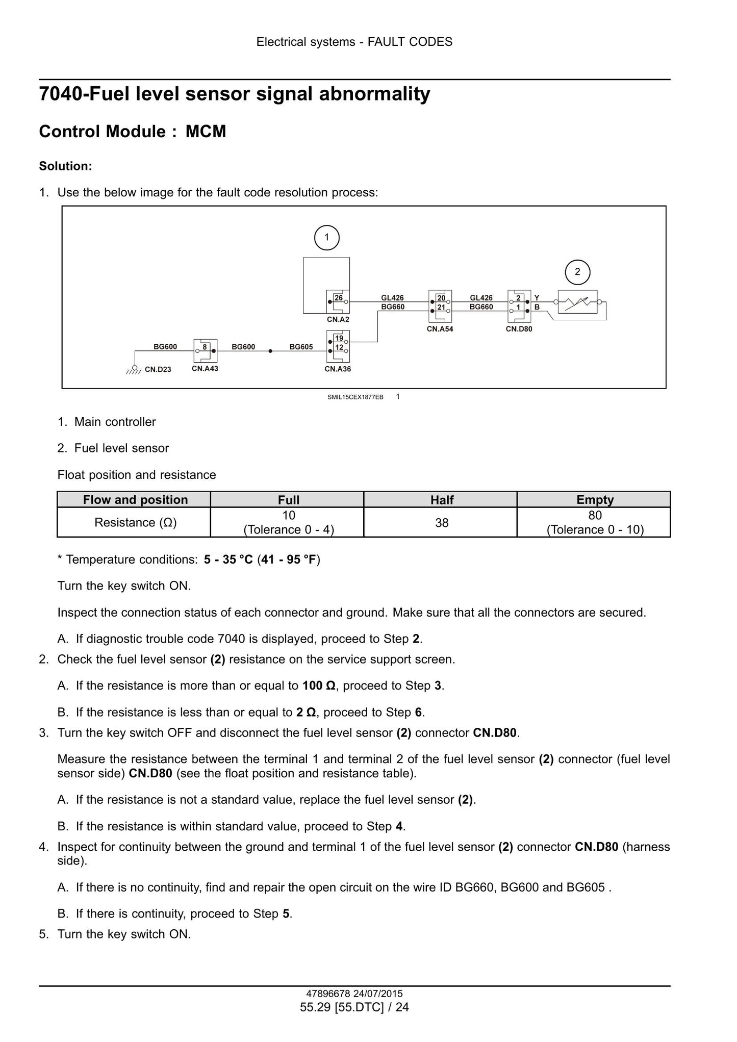 CASE CX160D Crawler Excavator Factory Workshop Service Manual 47910355