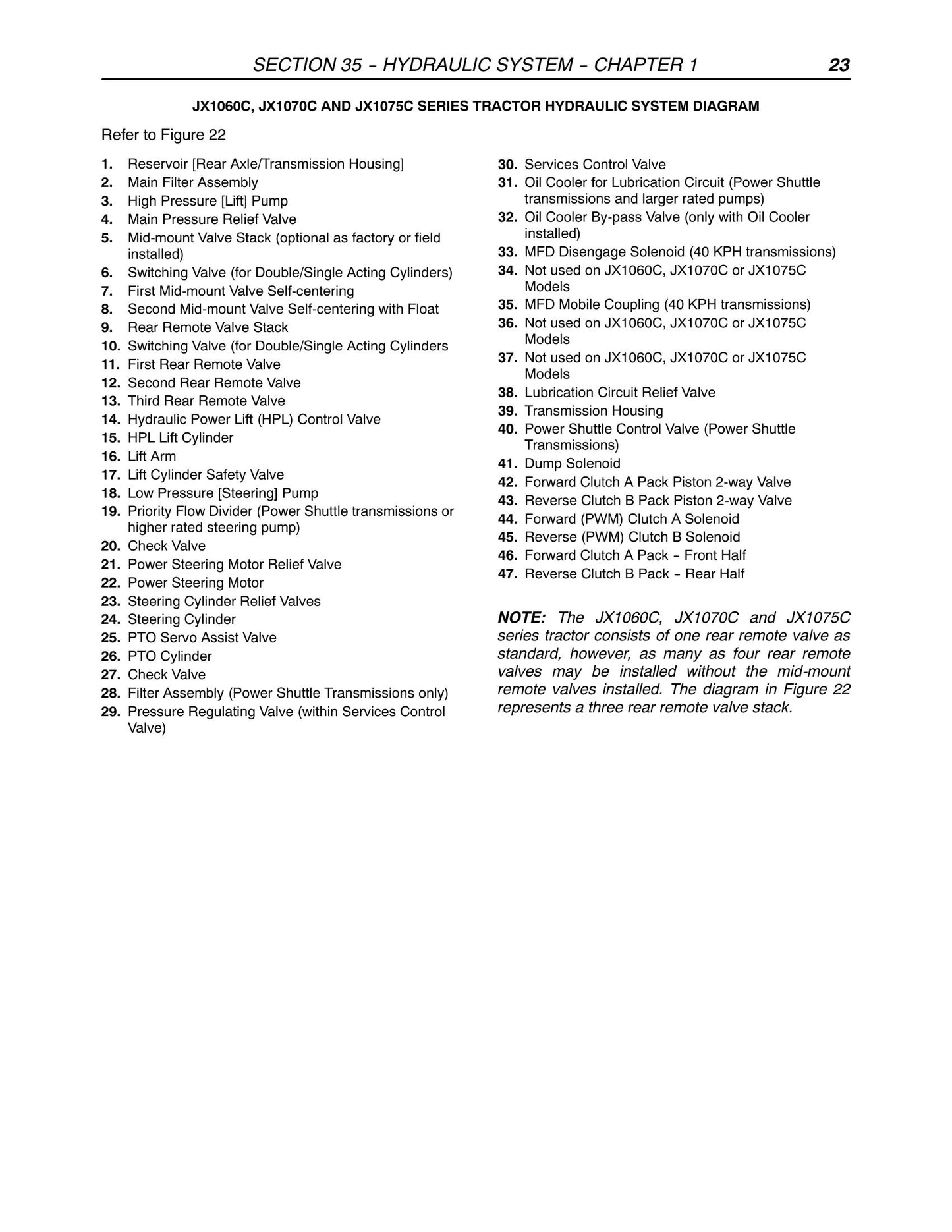 CASE JX1060C JX1070C JX1075C Tractor Factory Workshop Repair Manual 87046865