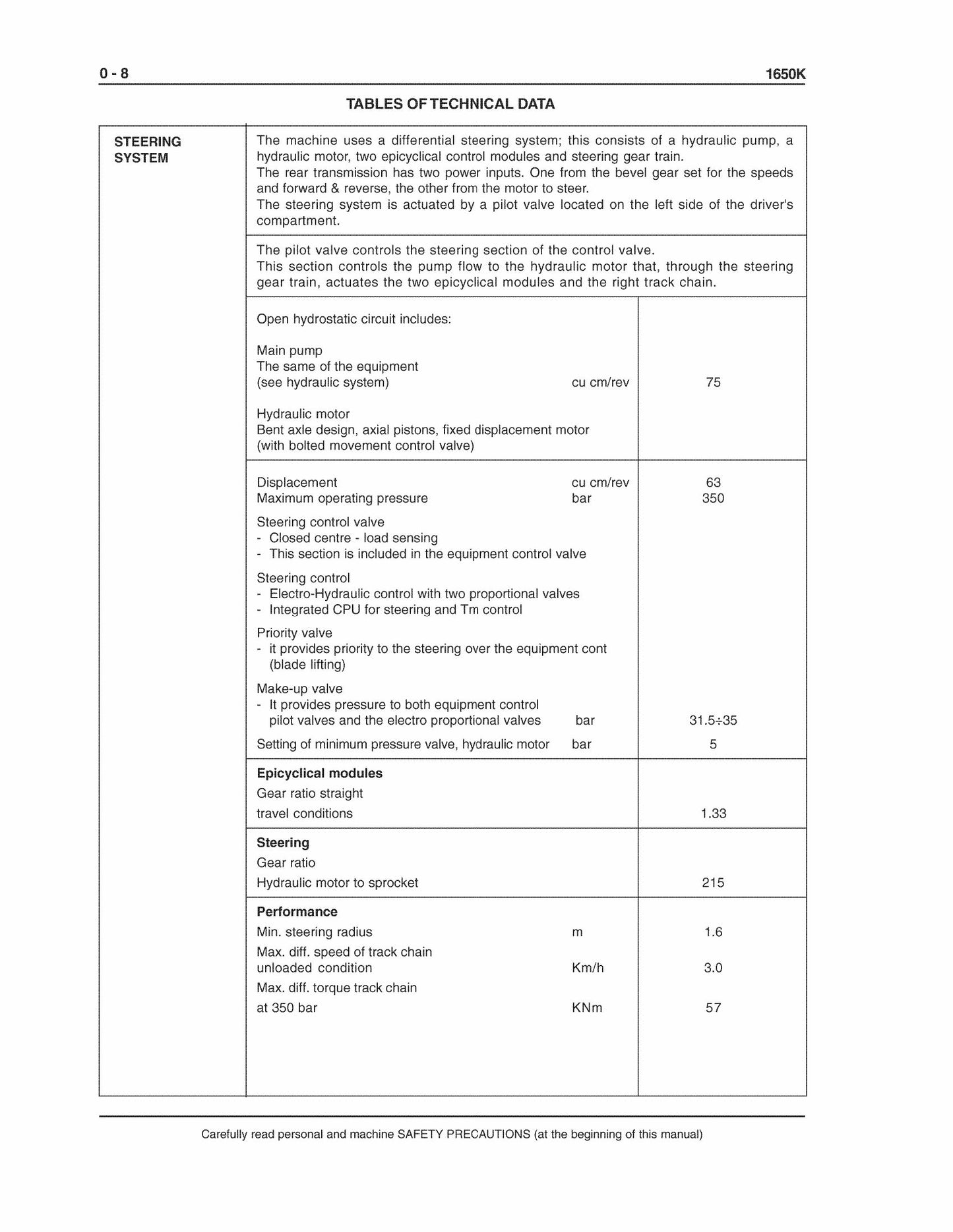 FIAT ALLIS 1650K Bulldozer Factory Workshop Service Manual 6-46470