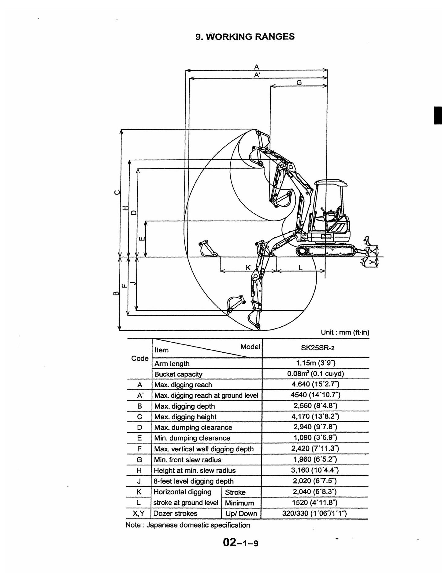 CASE CX25 Crawler Excavator Factory Workshop Shop Manual S5PV001E