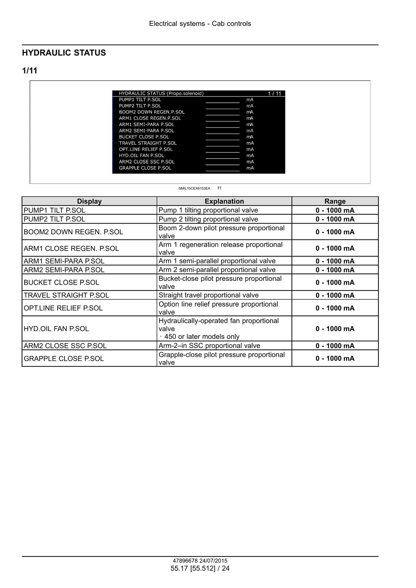 CASE CX160D Crawler Excavator Factory Workshop Service Manual 47910355