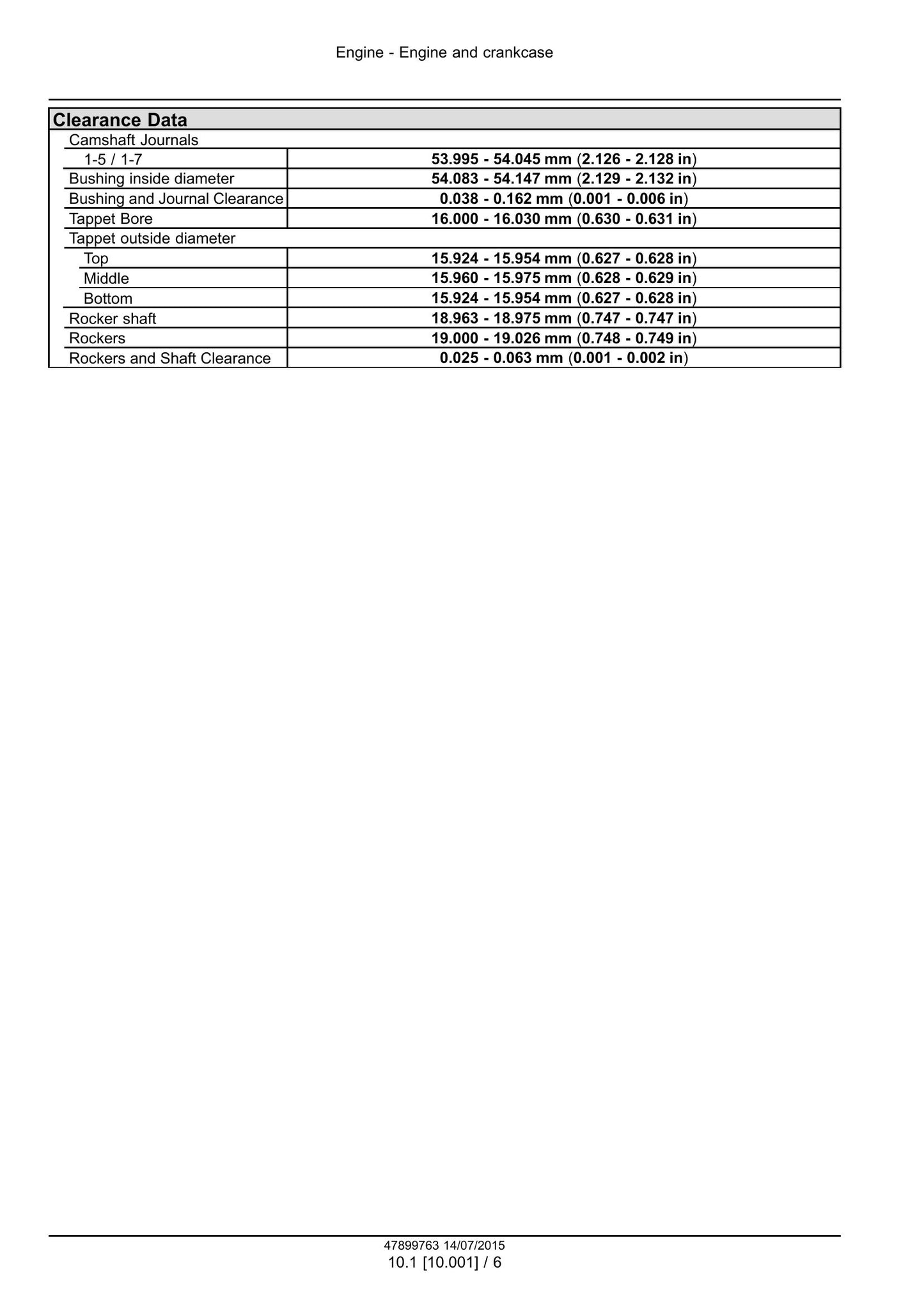 CASE Factory Workshop Service Manual 47899763