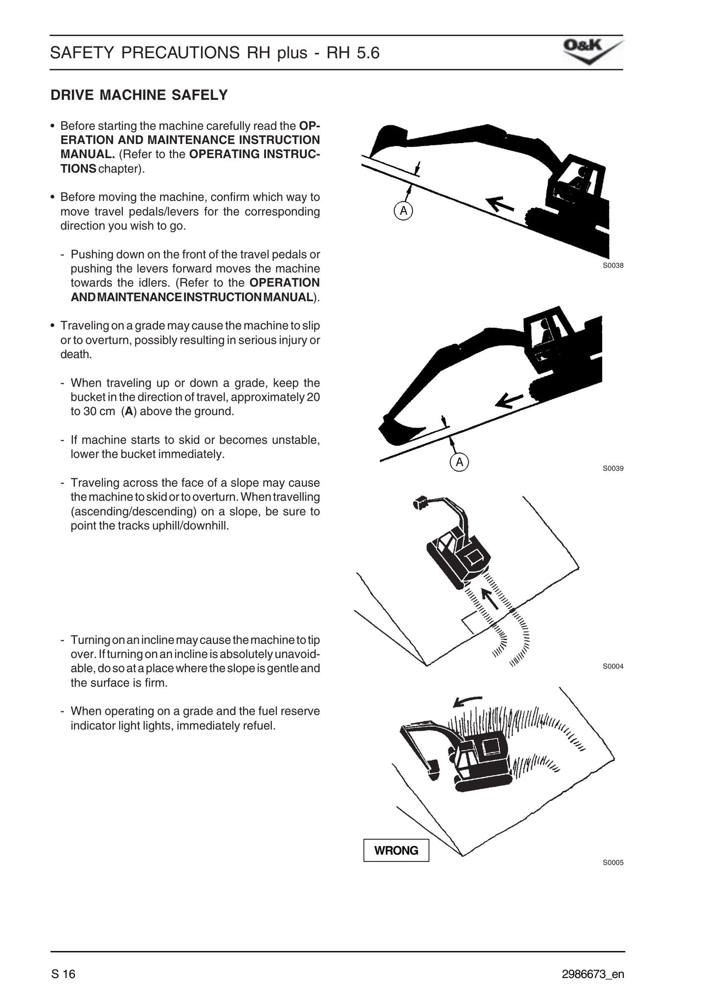 O&K RH plus Crawler Excavator Workshop Manual 2986673_EN