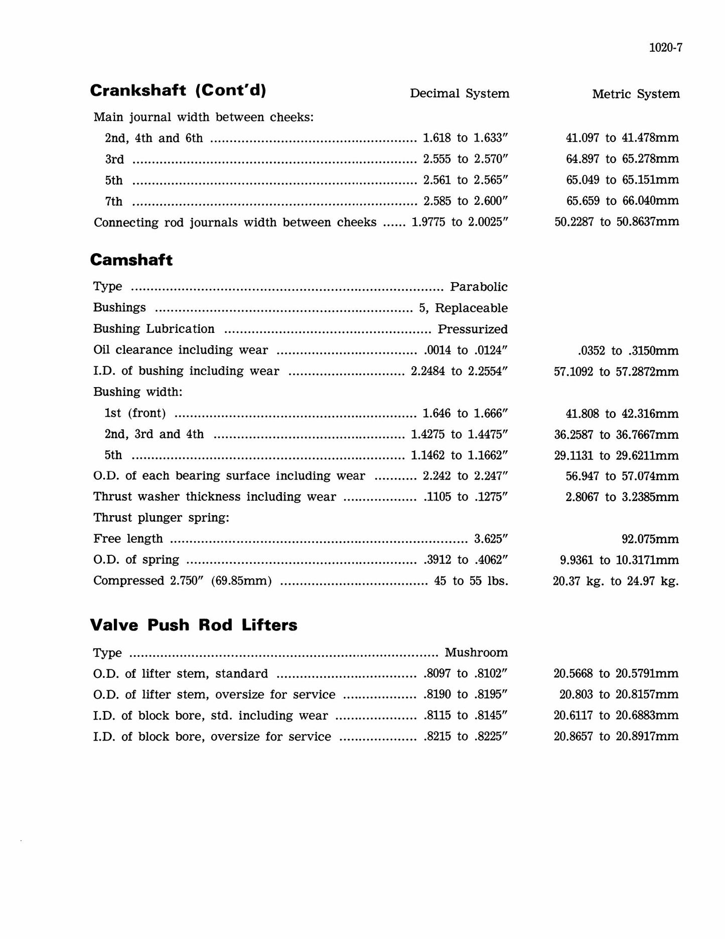 CASE W26 Series B Wheel Loader Factory Workshop Service Manual