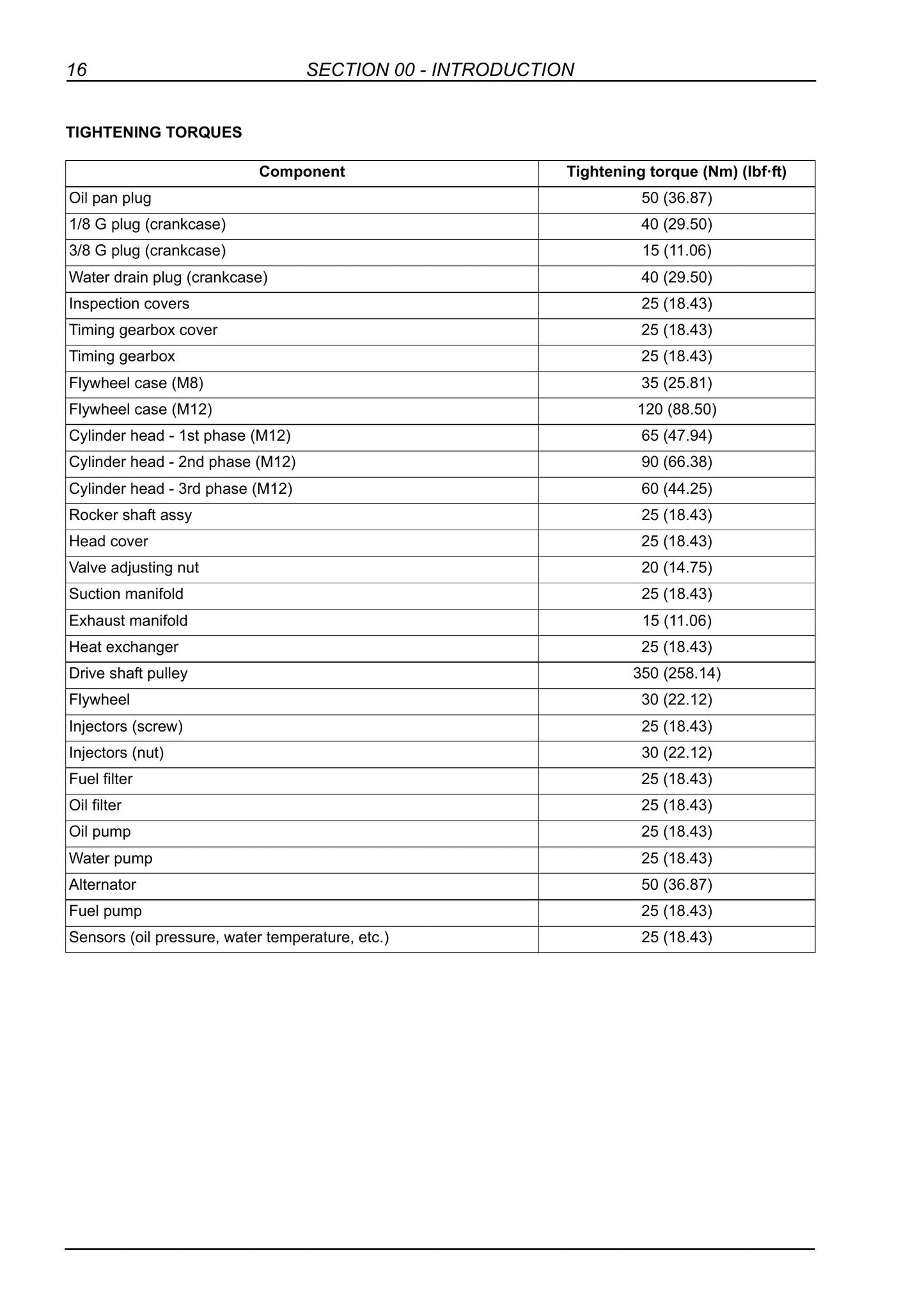 CASE 21E 121E 221E 321E Wheel Loader Factory Workshop Service Manual 87734636C