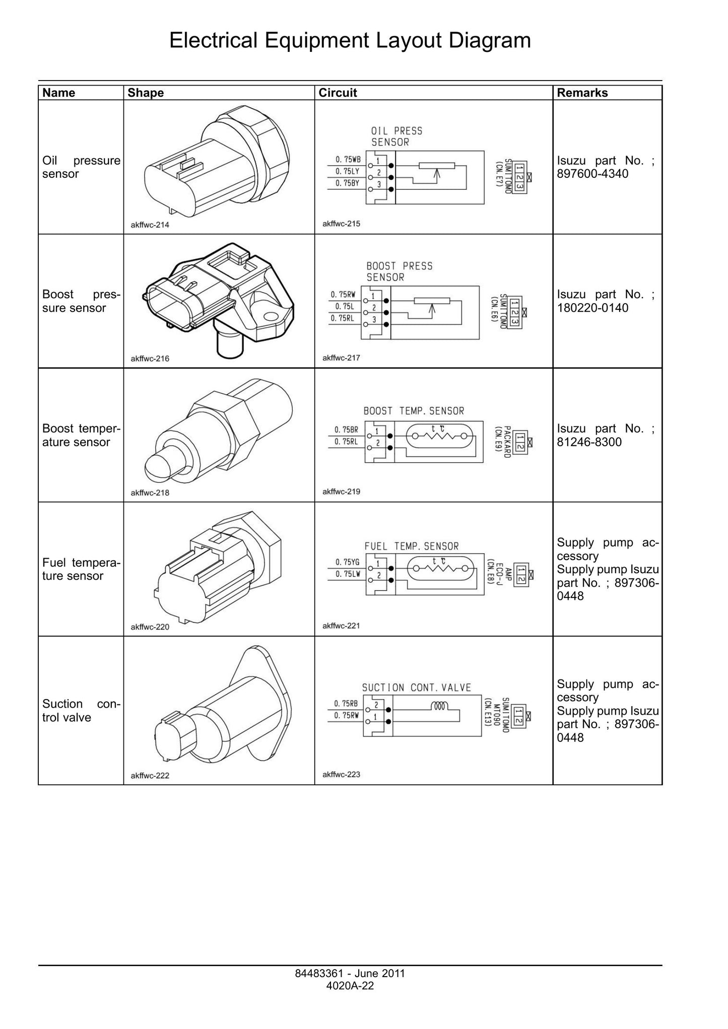 CASE CX300C Crawler Excavator Factory Workshop Service Manual 84541700