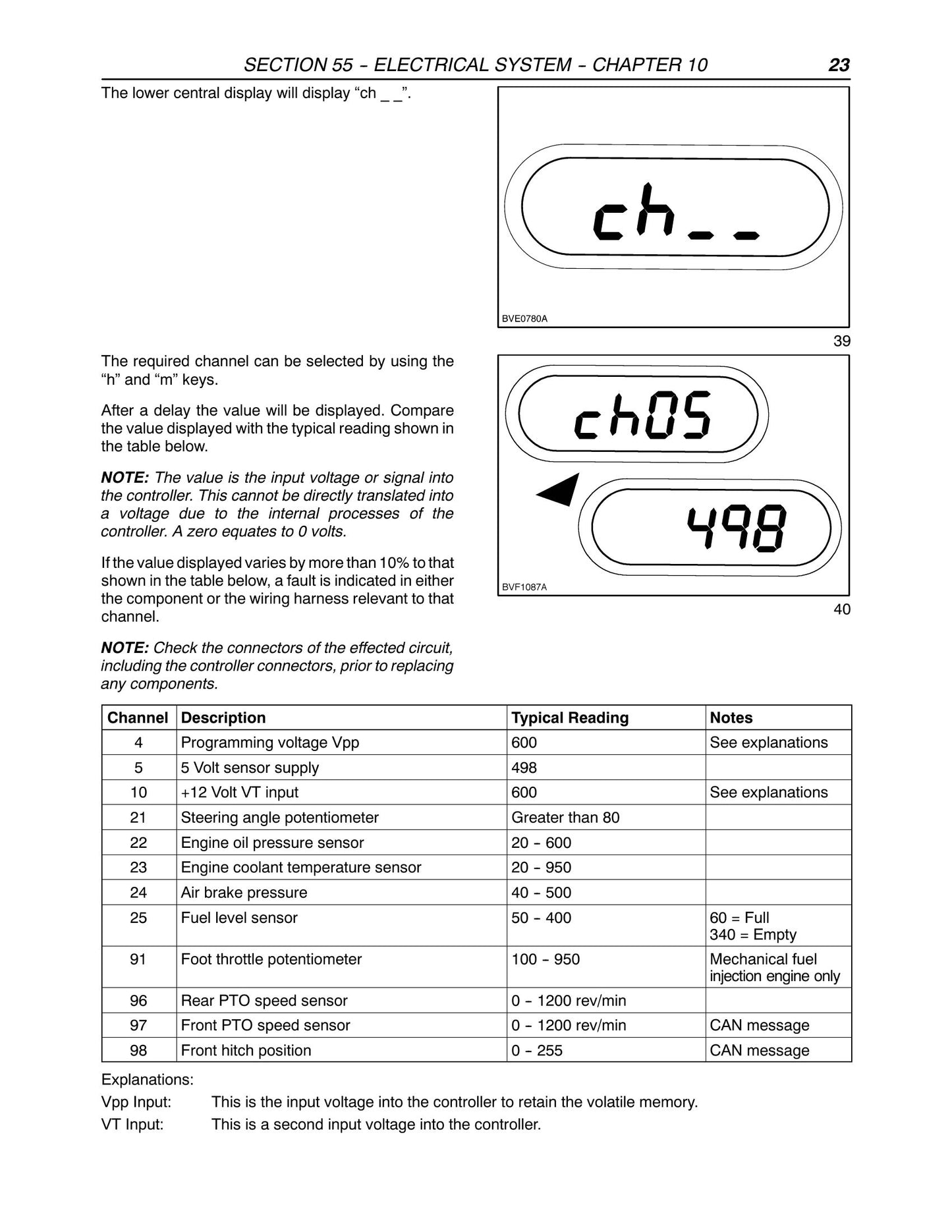 CASE MXU100 MXU110 MXU115 MXU125 MXU130 MXU135 Tractor Factory Workshop Repair Manual 87520742