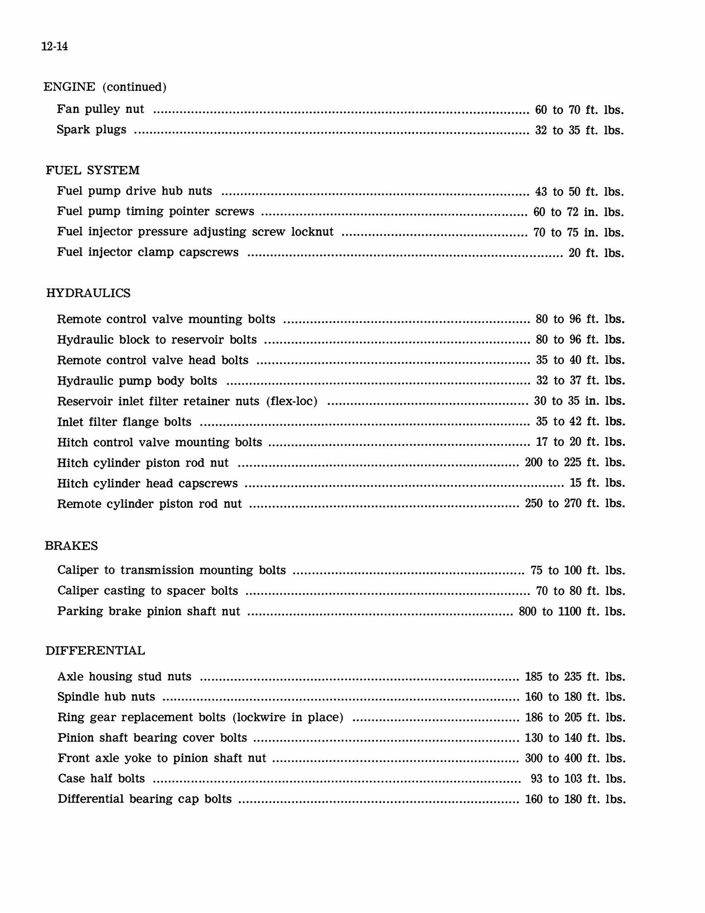 CASE 1470 Traction King Tractor Factory Workshop Service Manual 9-85685